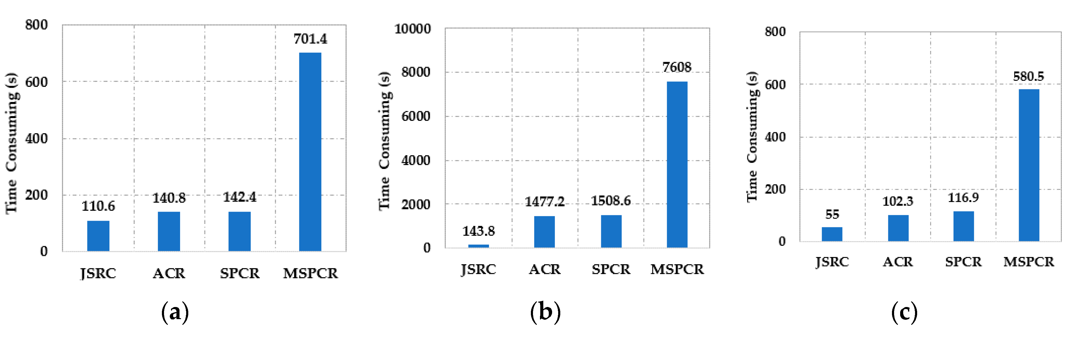 Remotesensing 12 03342 g013 Remotesensing 12 03342 g013