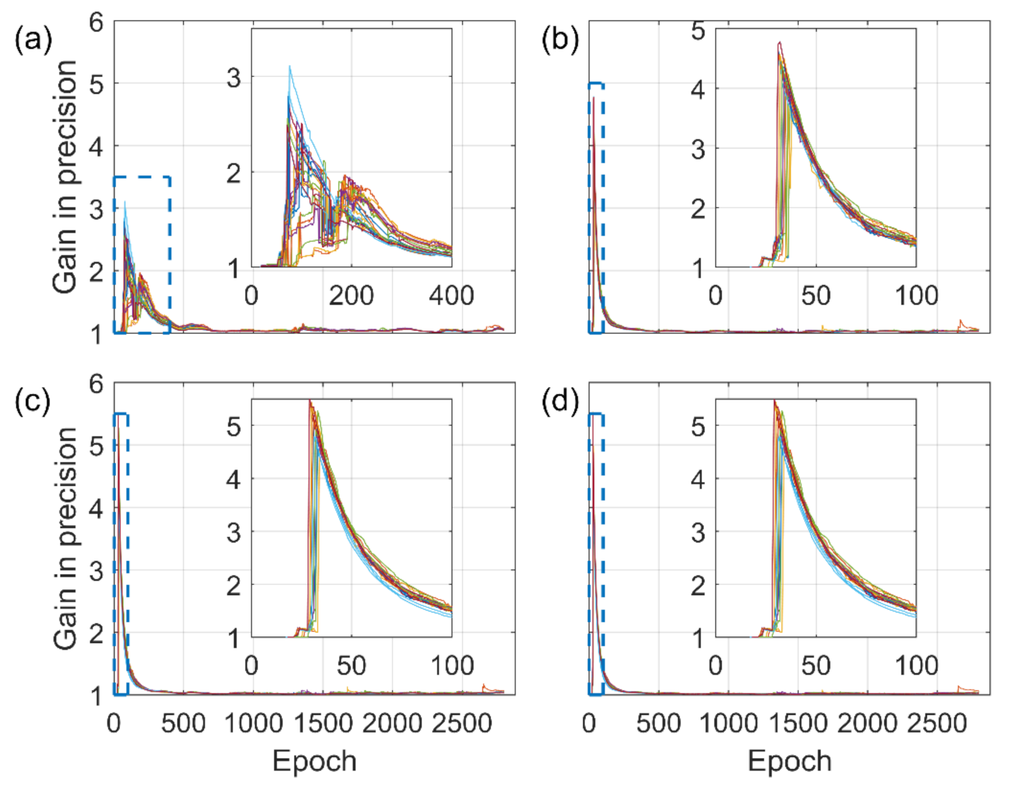 Remotesensing 12 03343 g005