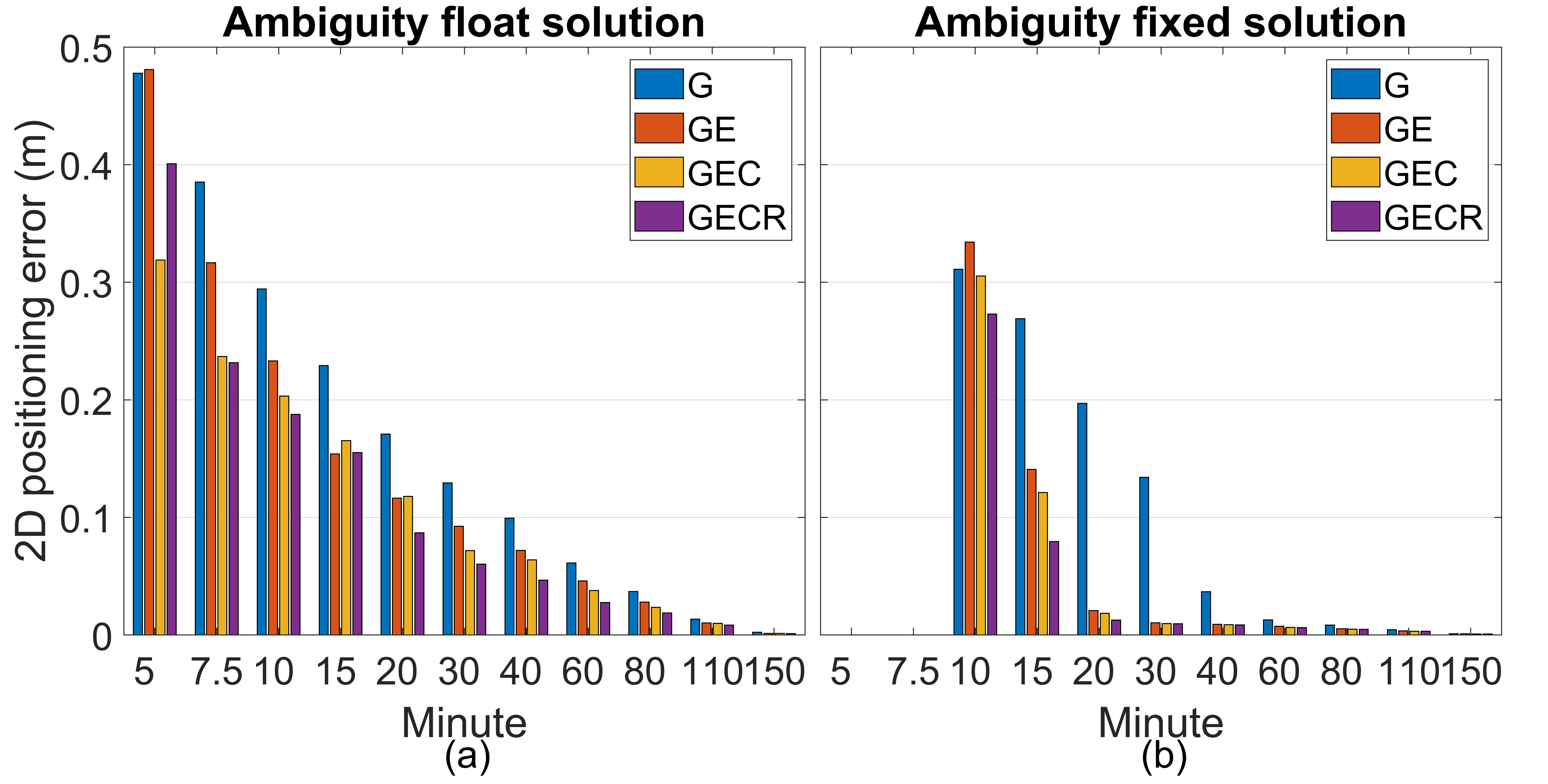 Remotesensing 12 03343 g009