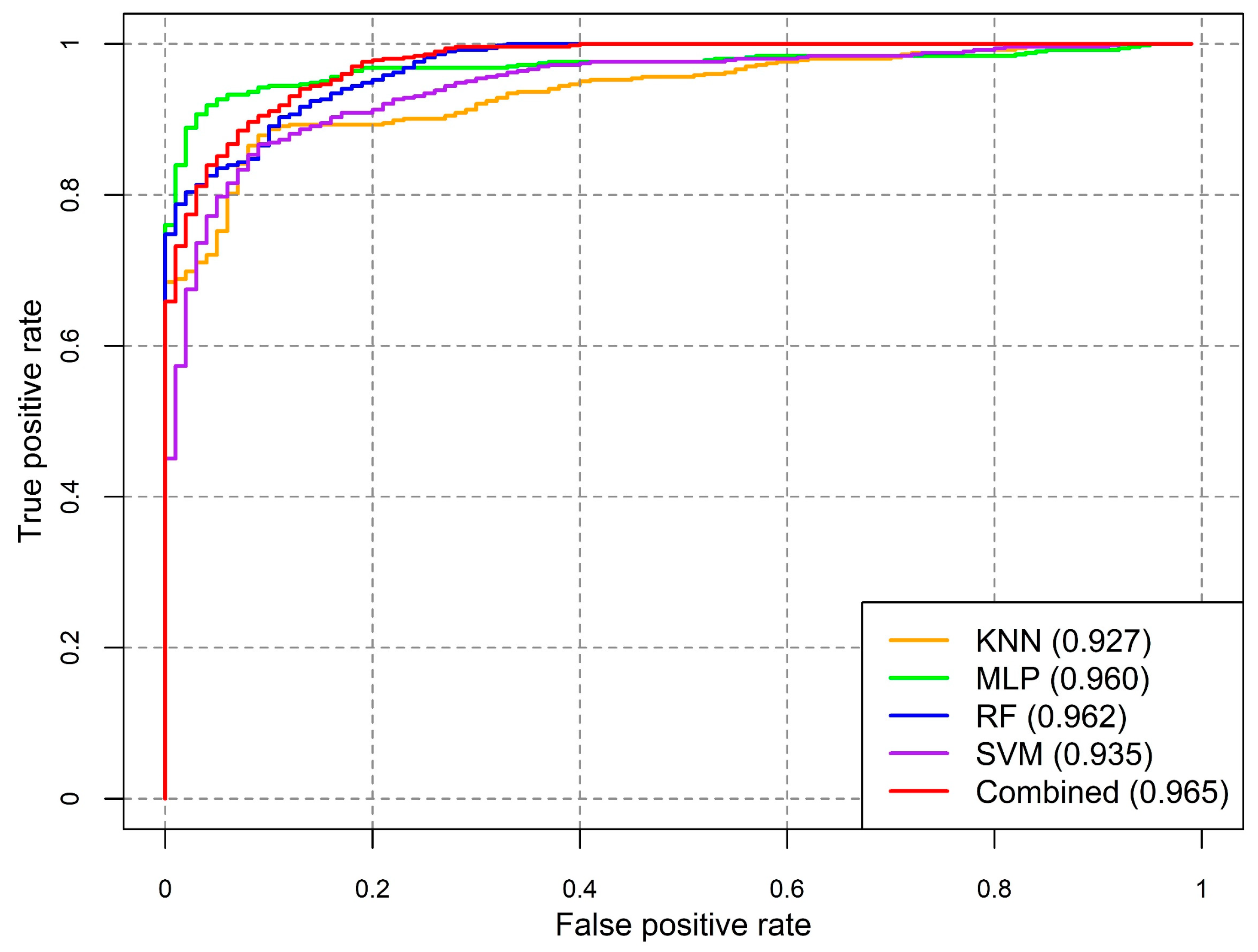 Remotesensing 12 03347 g007 Remotesensing 12 03347 g007
