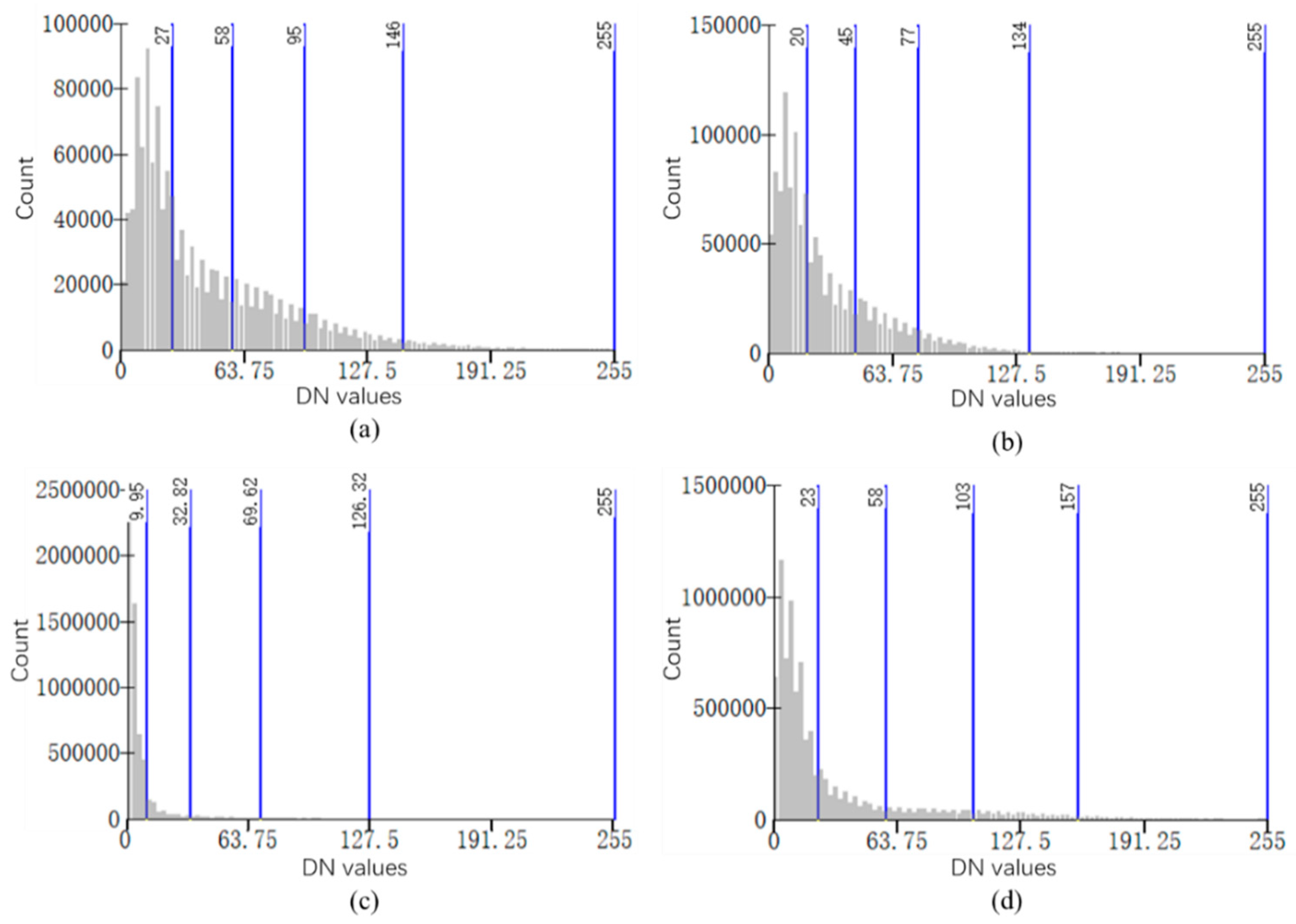 Remotesensing 12 03349 g007 Remotesensing 12 03349 g007