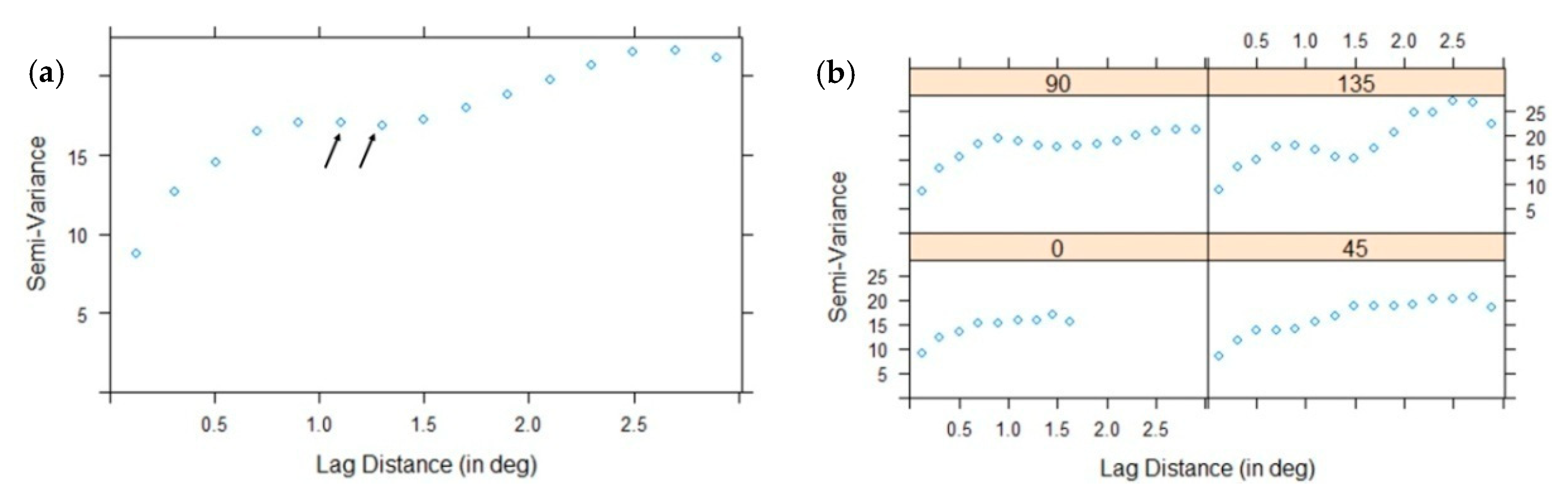 Remotesensing 12 03350 g005 Remotesensing 12 03350 g005