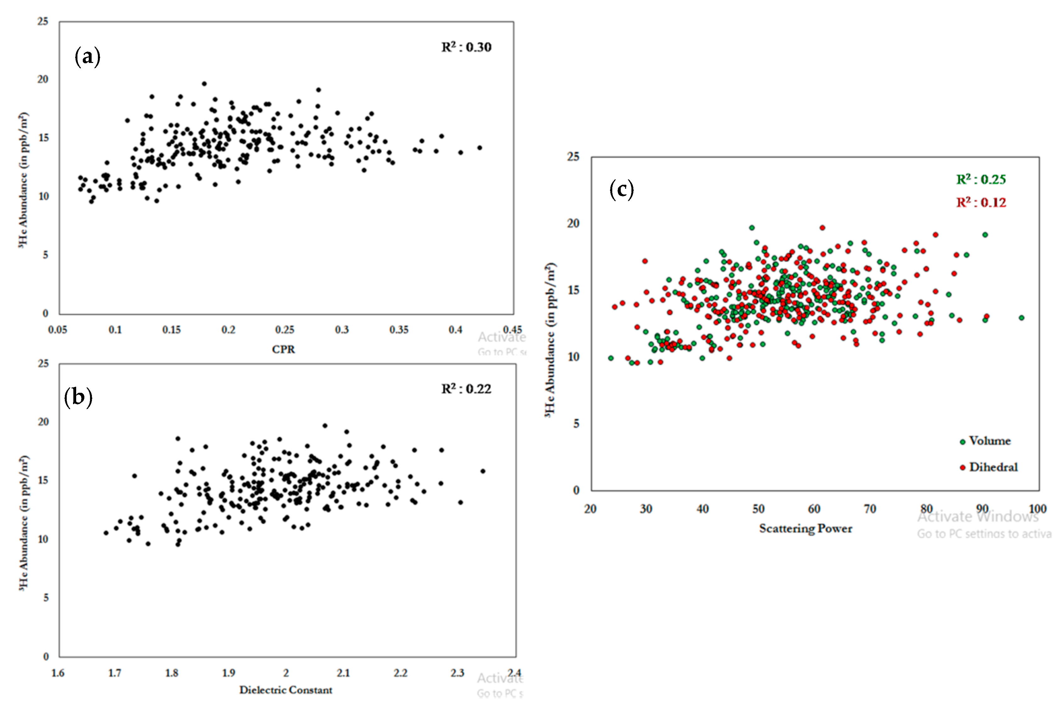 Remotesensing 12 03350 g010 Remotesensing 12 03350 g010
