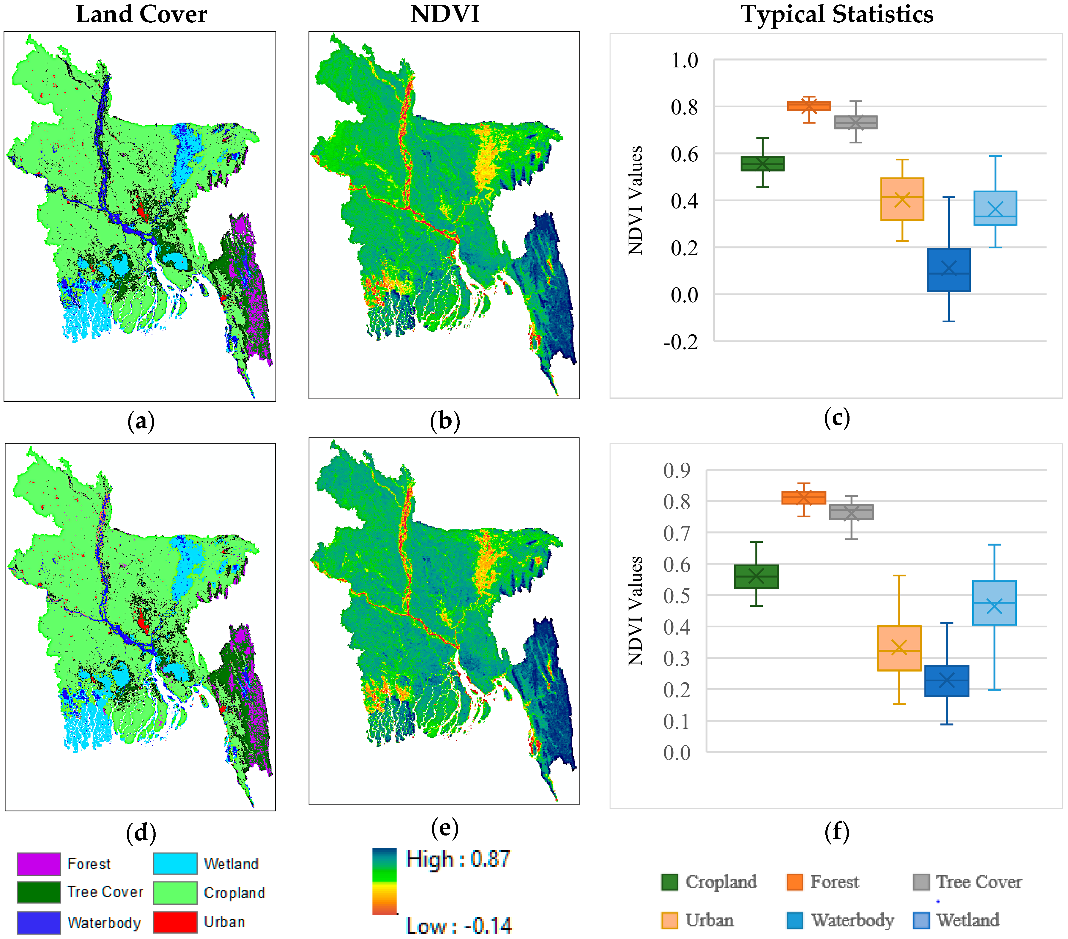 Remotesensing 12 03363 g002 Remotesensing 12 03363 g002