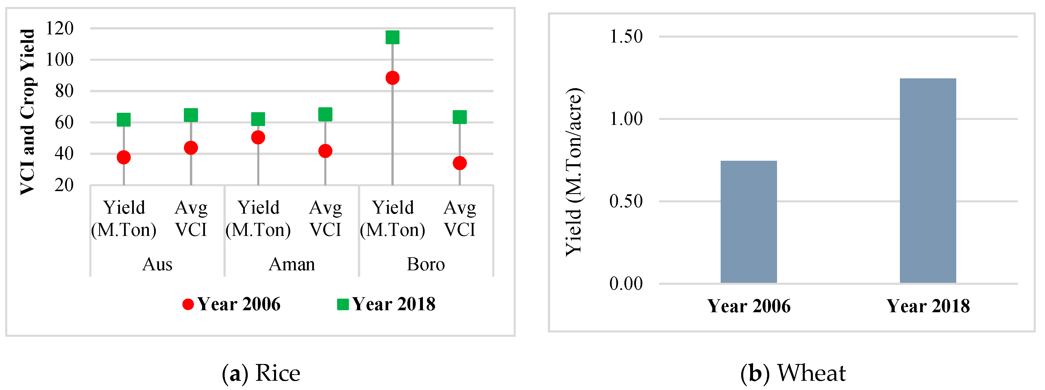 Remotesensing 12 03363 g008 Remotesensing 12 03363 g008