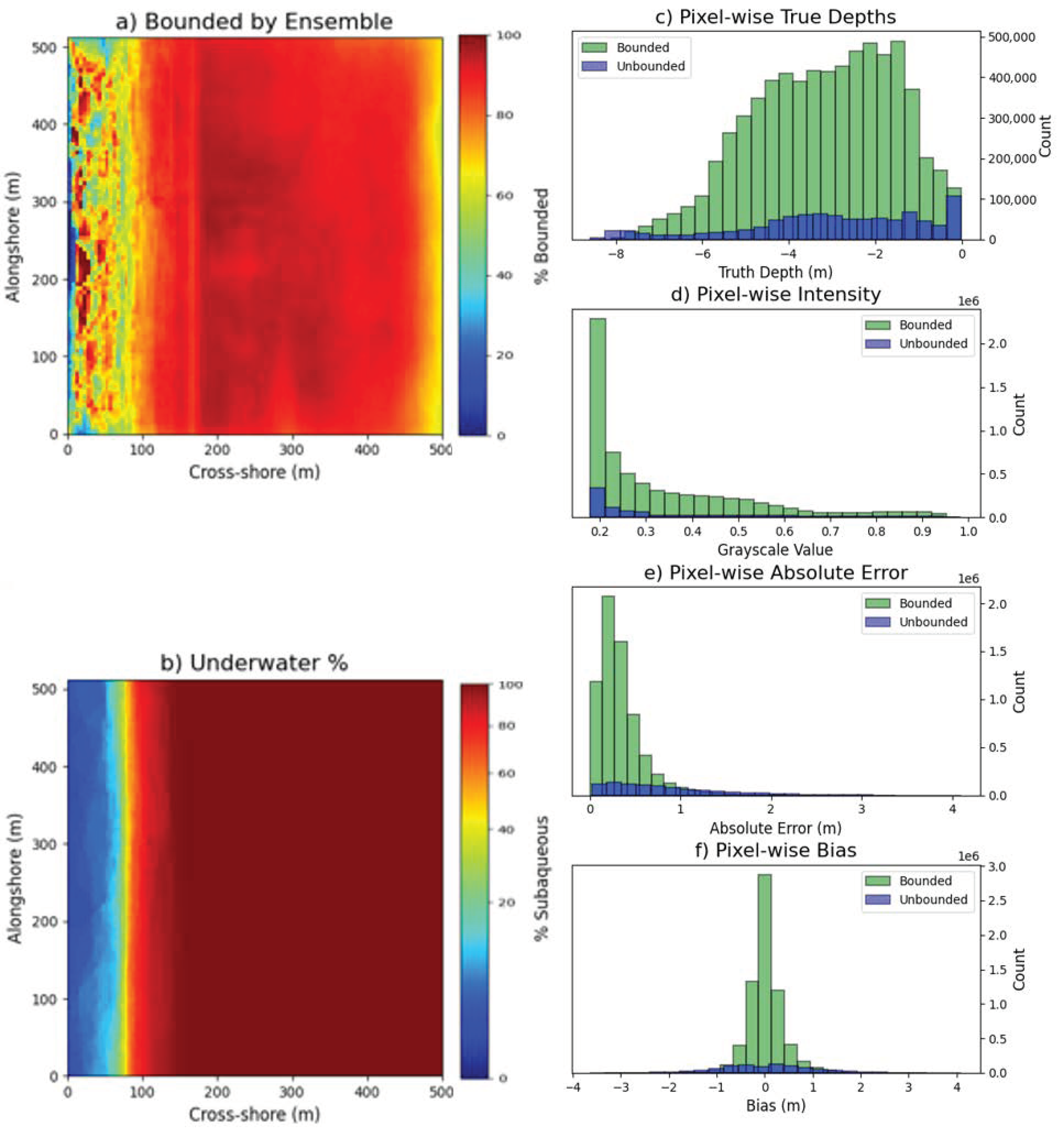 Remotesensing 12 03364 g008