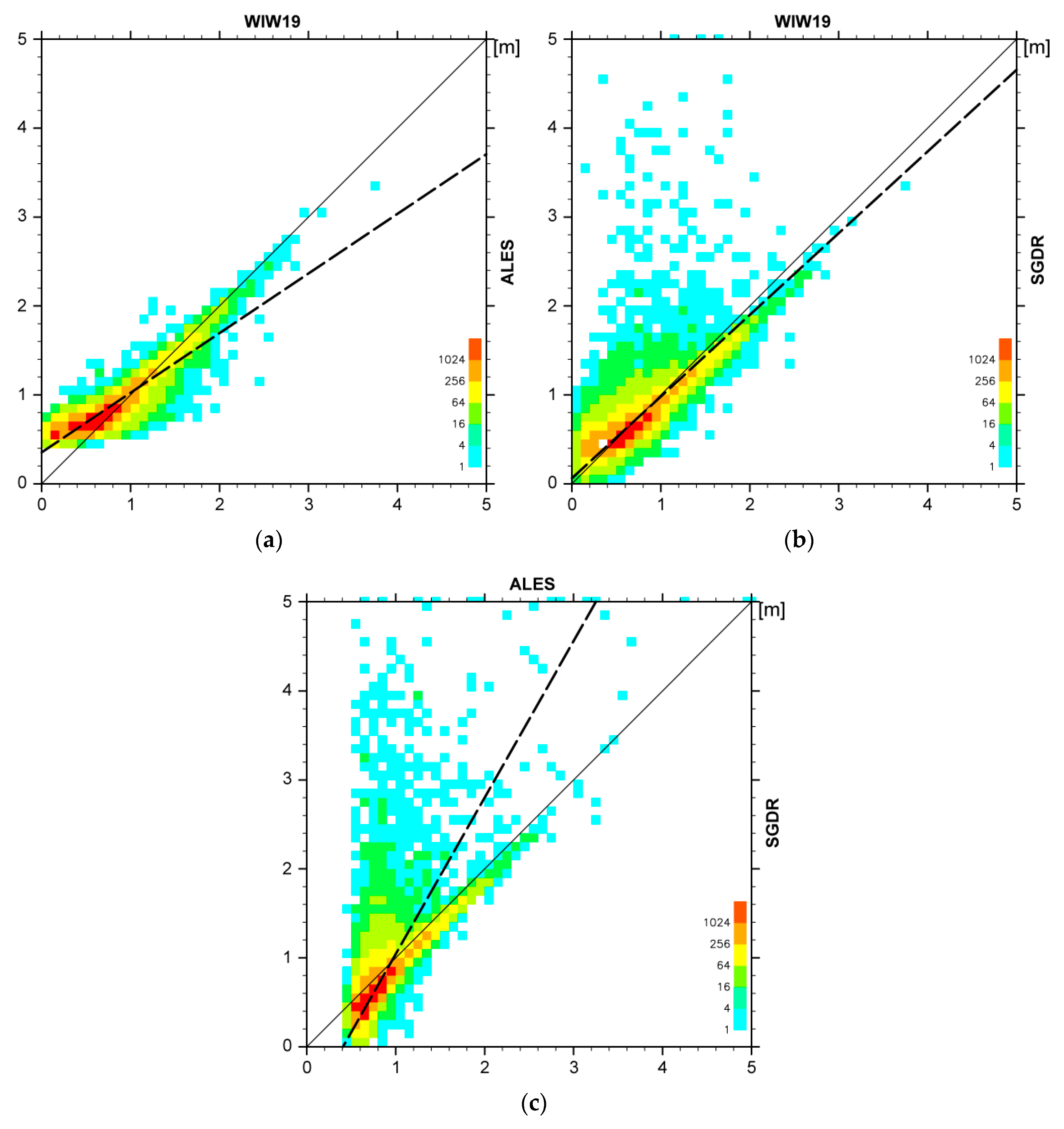 Remotesensing 12 03367 g006