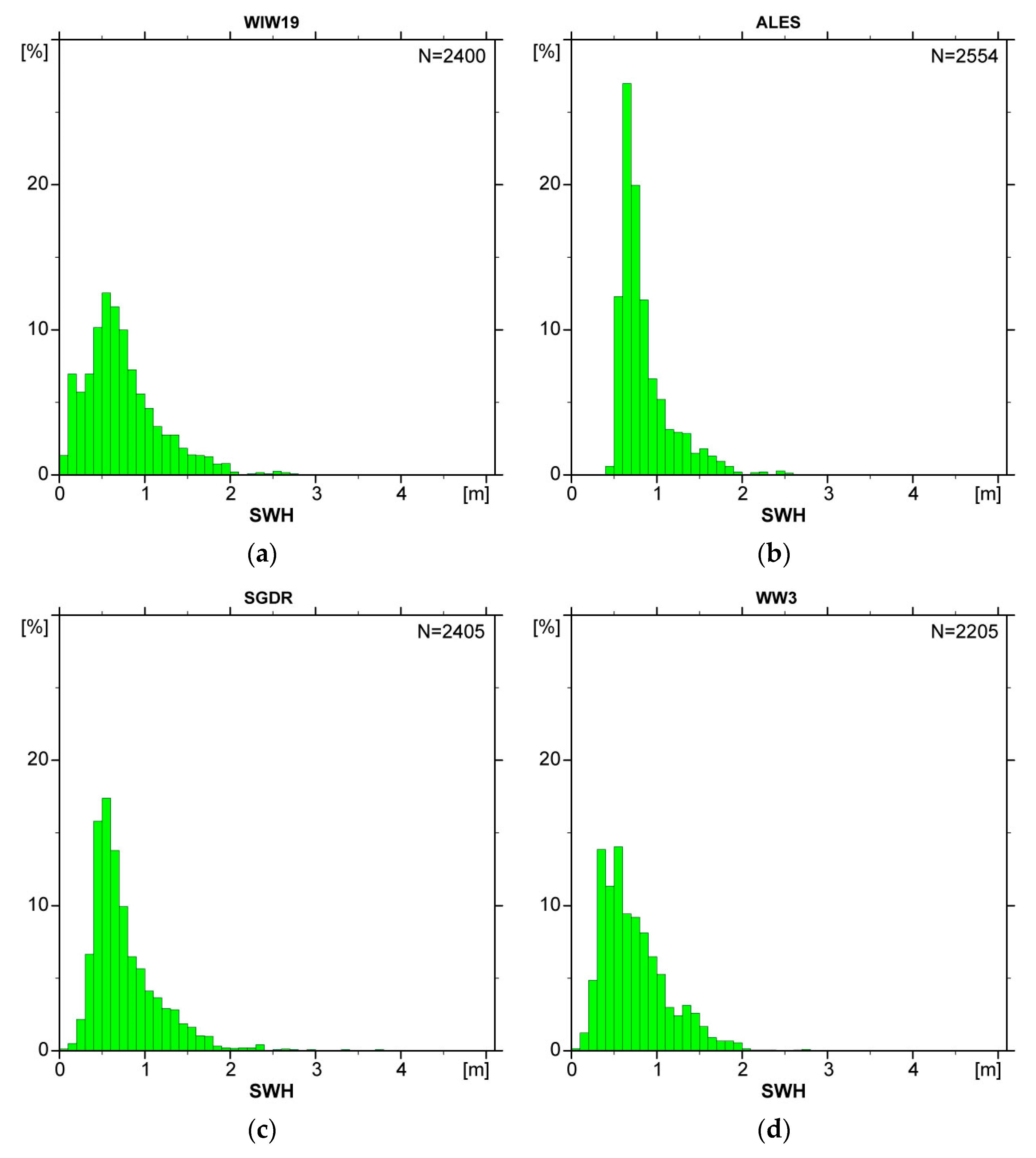Remotesensing 12 03367 g007
