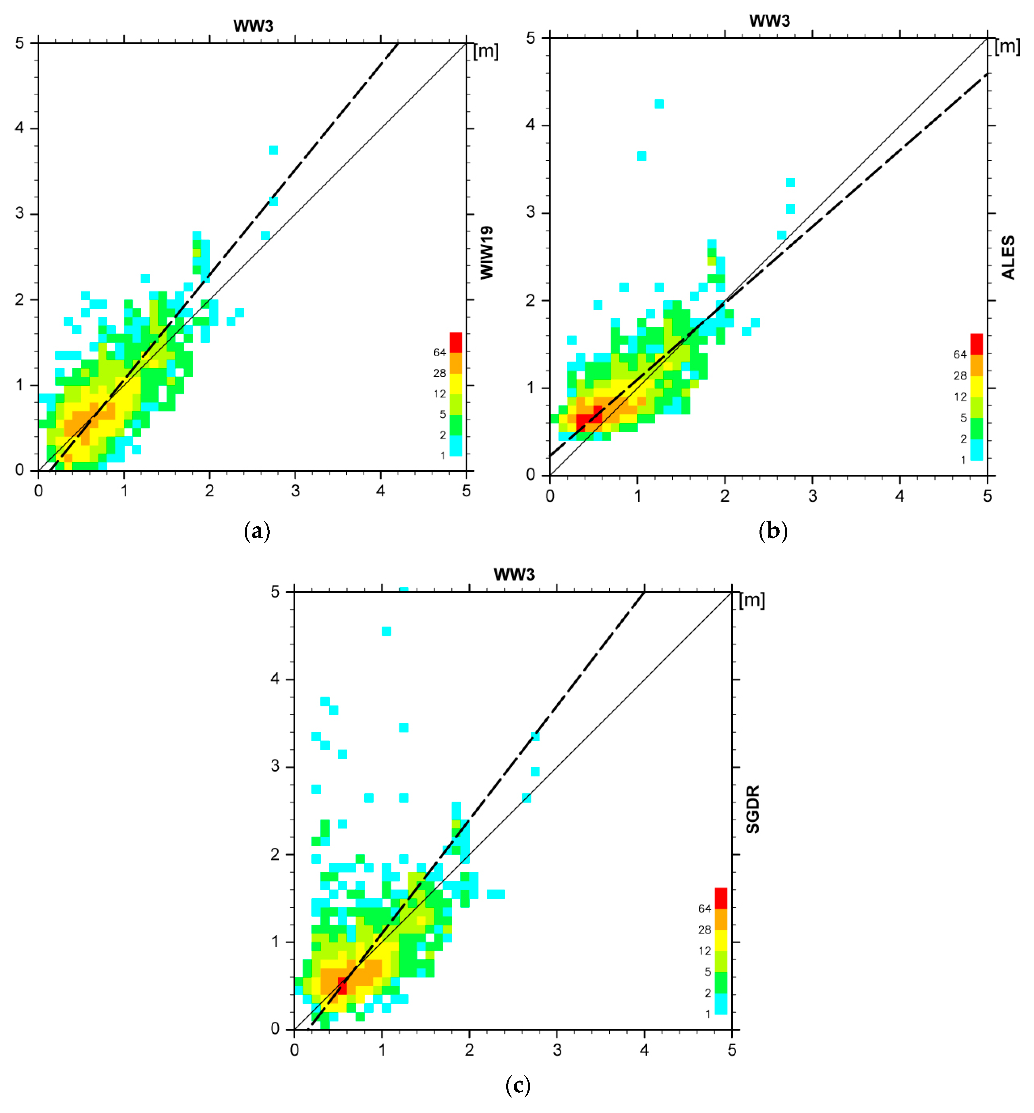Remotesensing 12 03367 g008