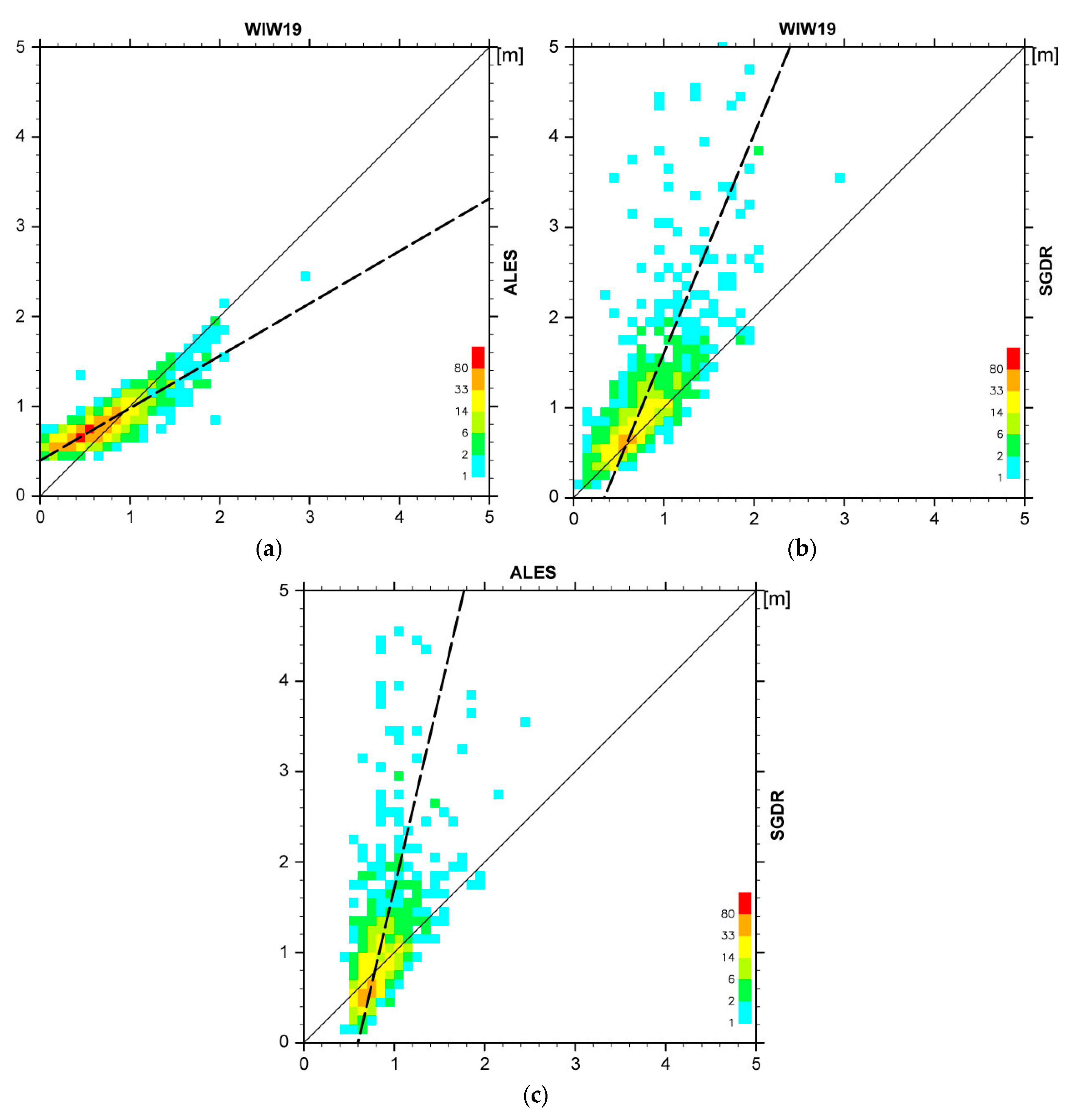 Remotesensing 12 03367 g009