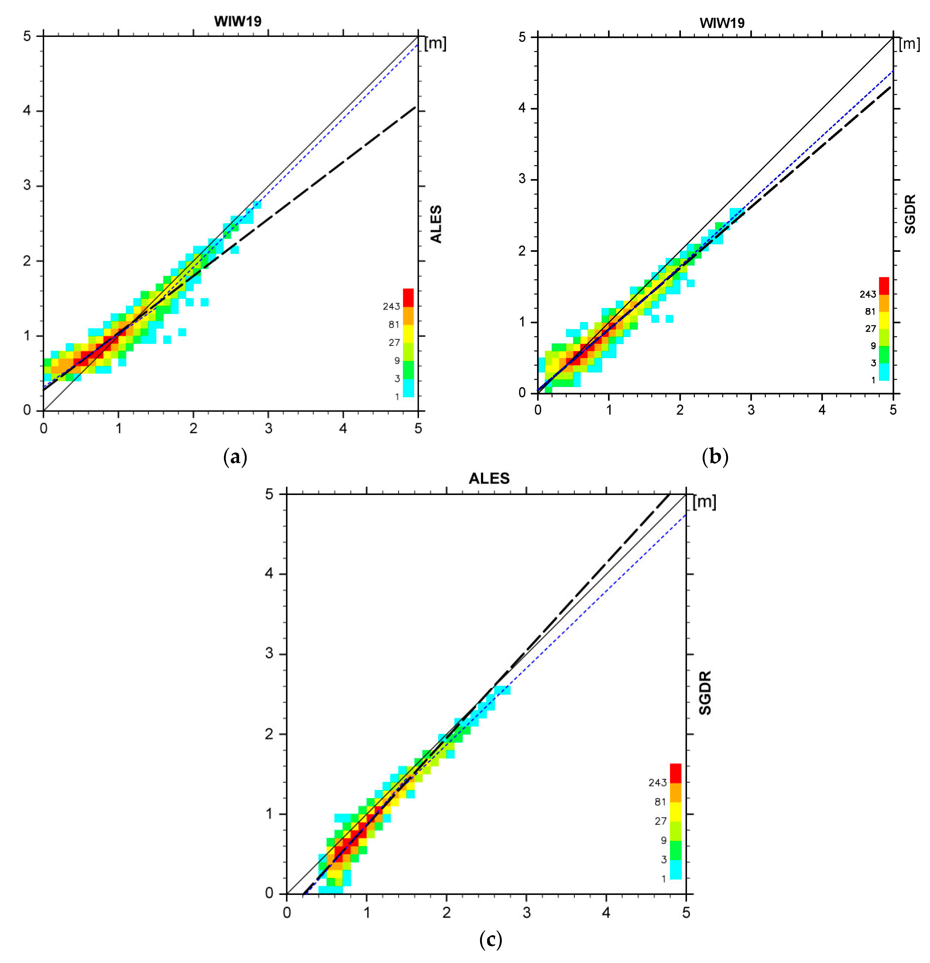 Remotesensing 12 03367 g010