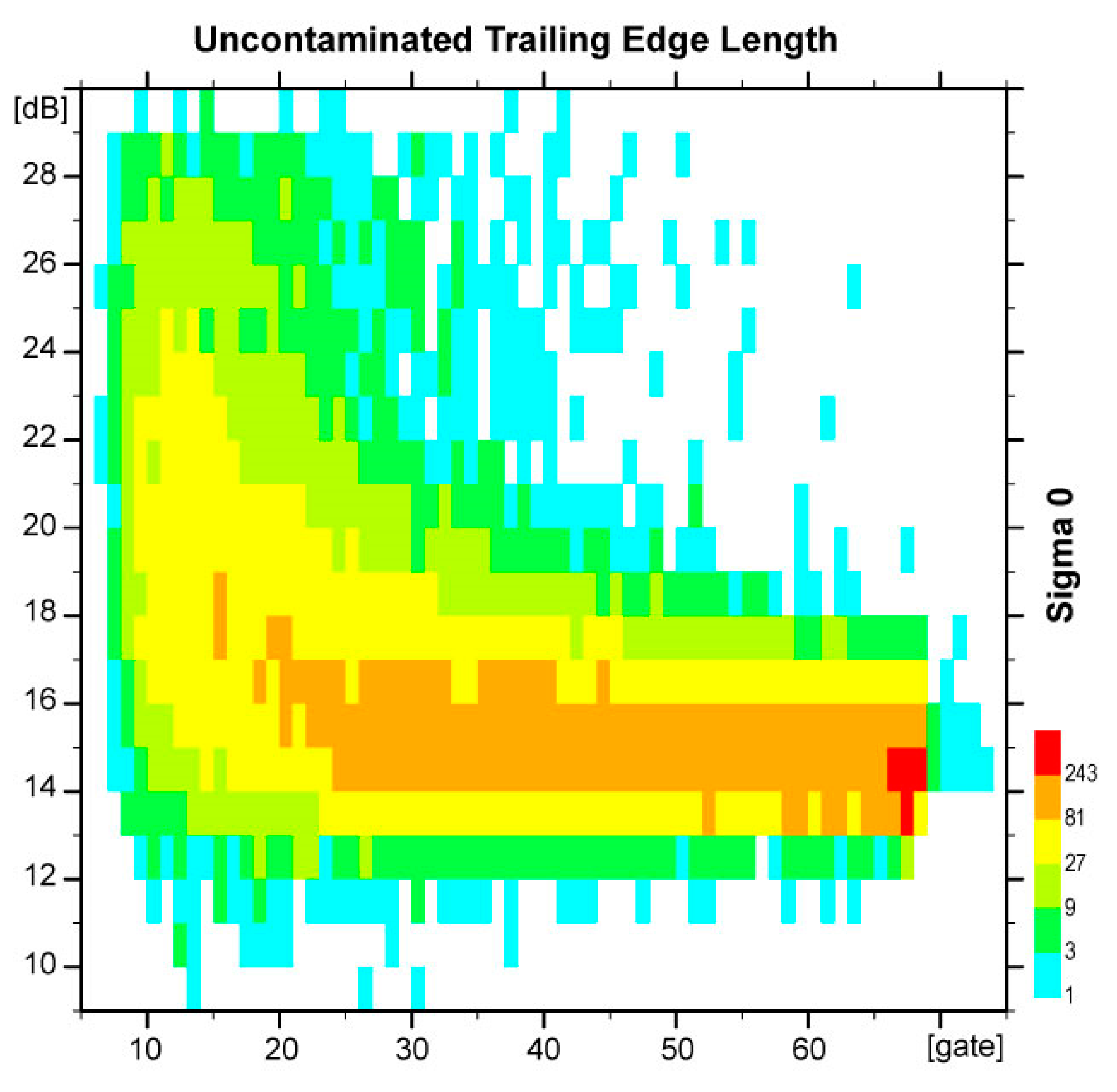 Remotesensing 12 03367 g011