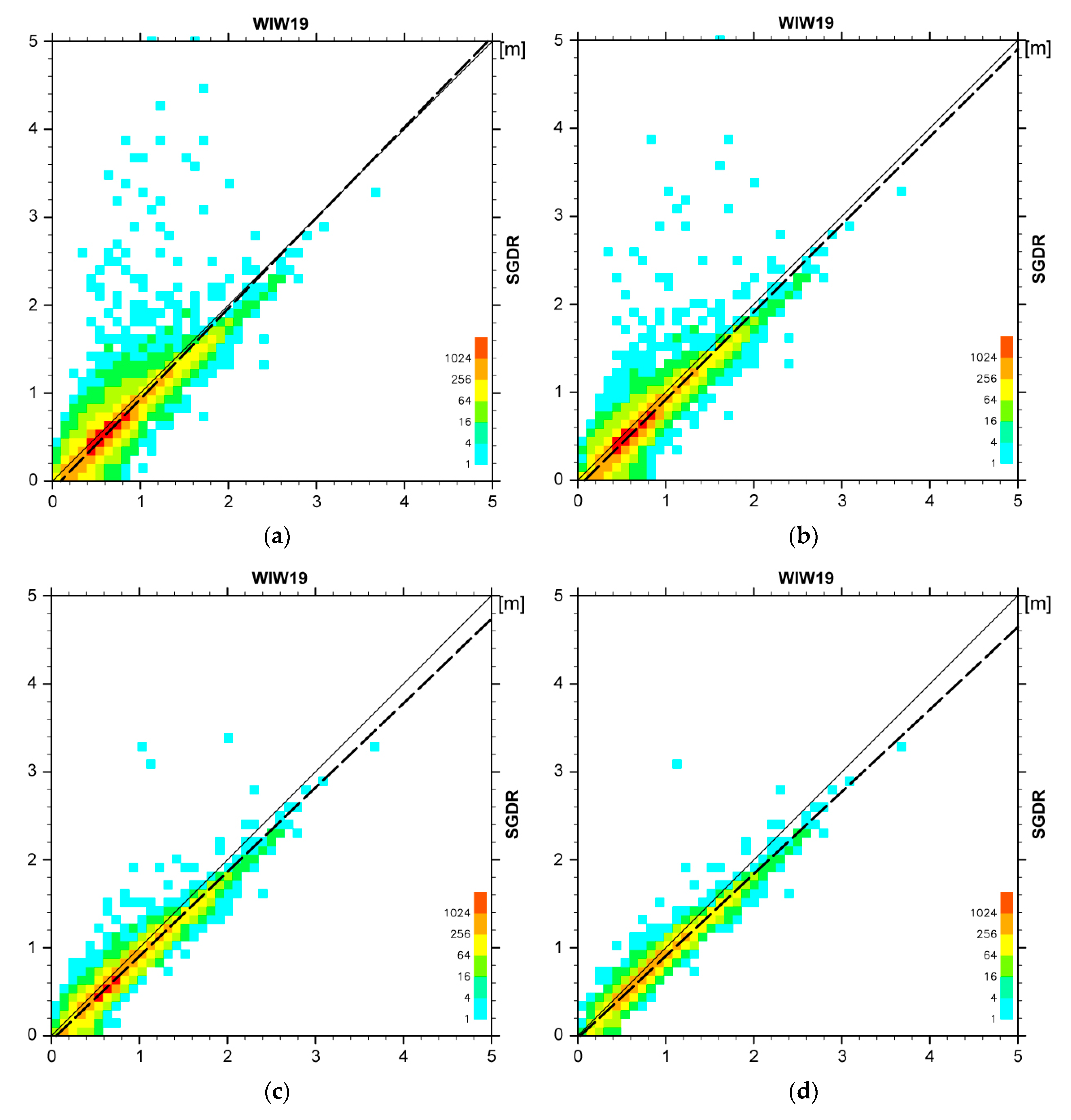 Remotesensing 12 03367 g012