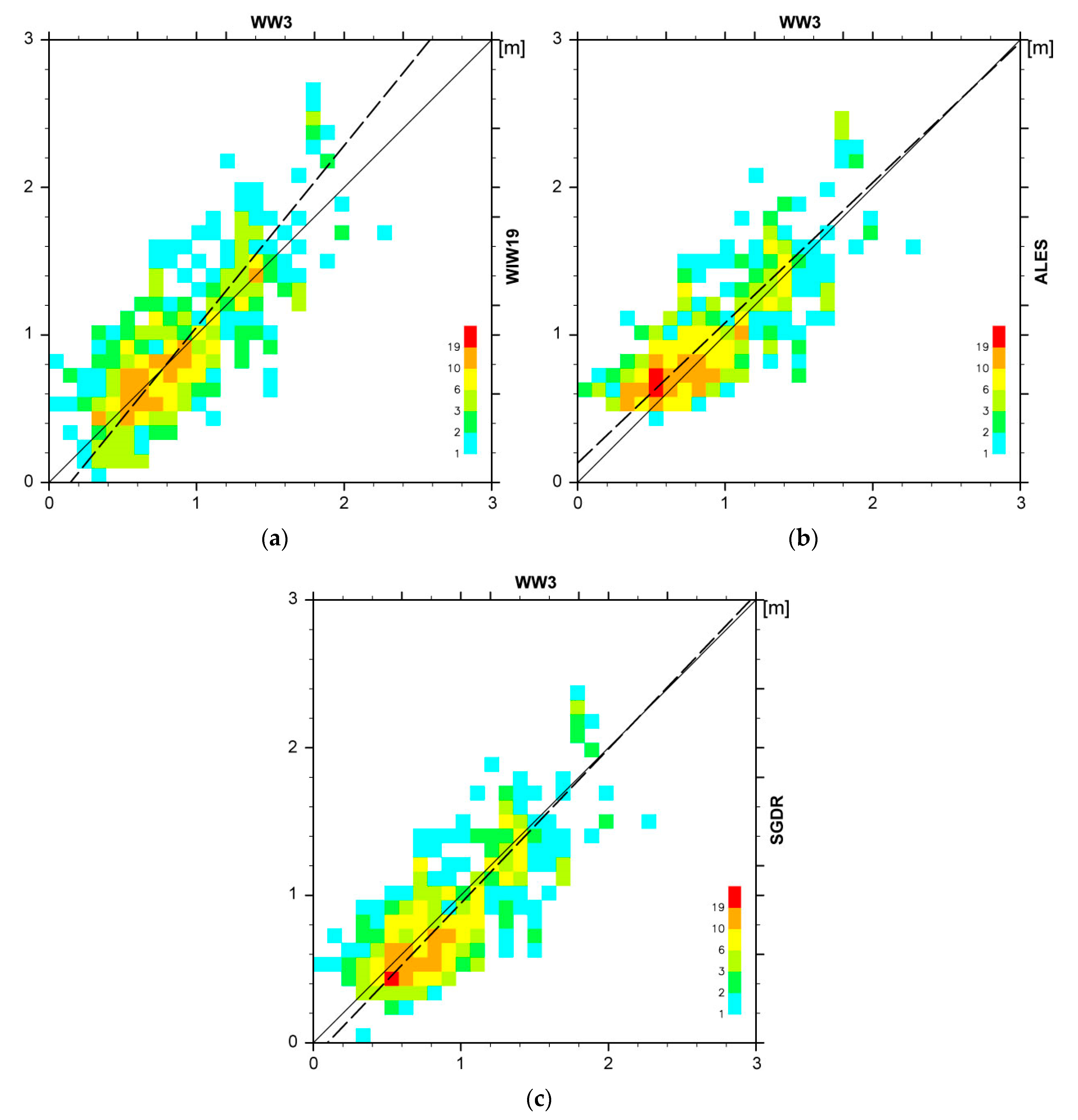 Remotesensing 12 03367 g013