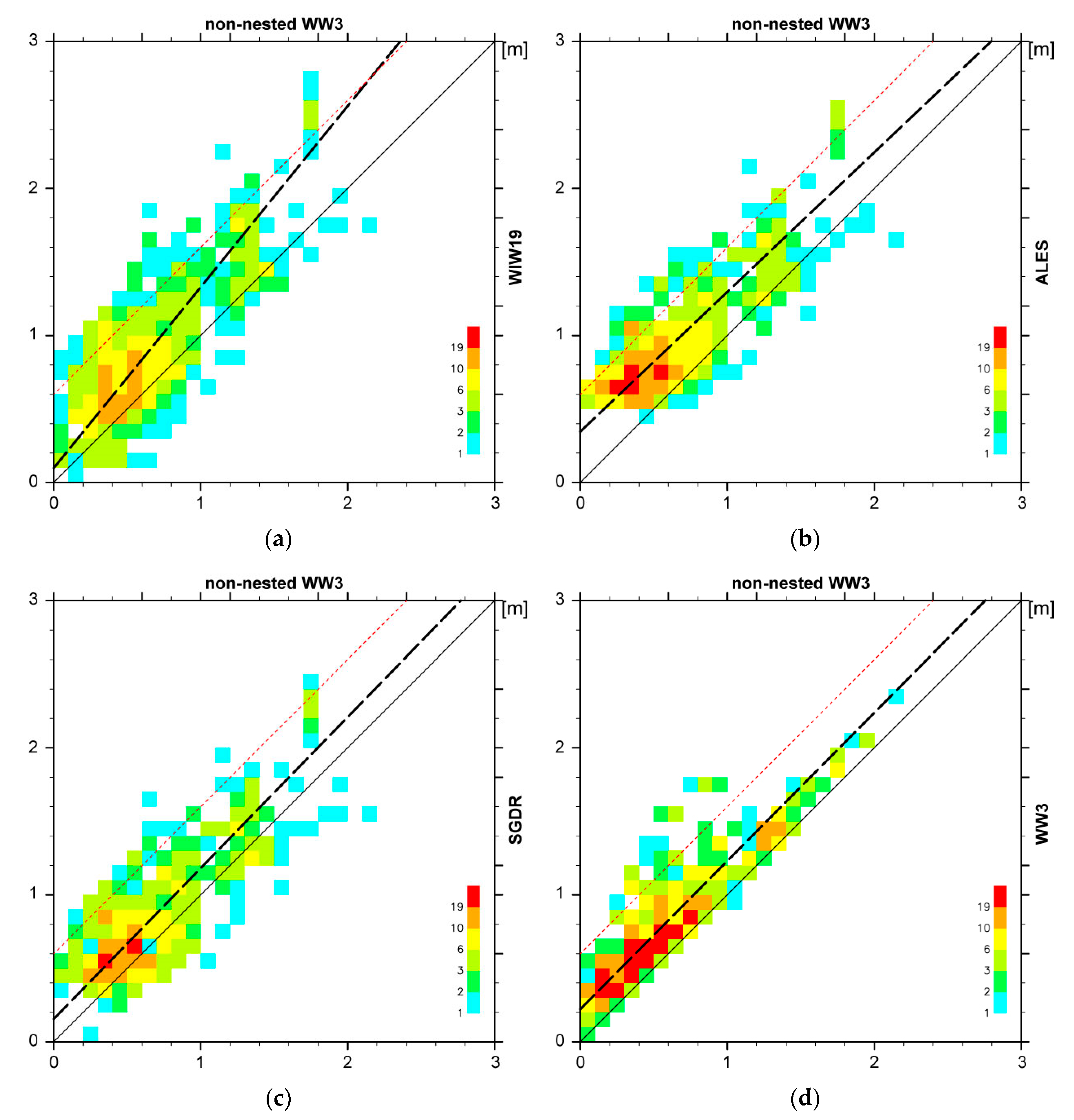 Remotesensing 12 03367 g014