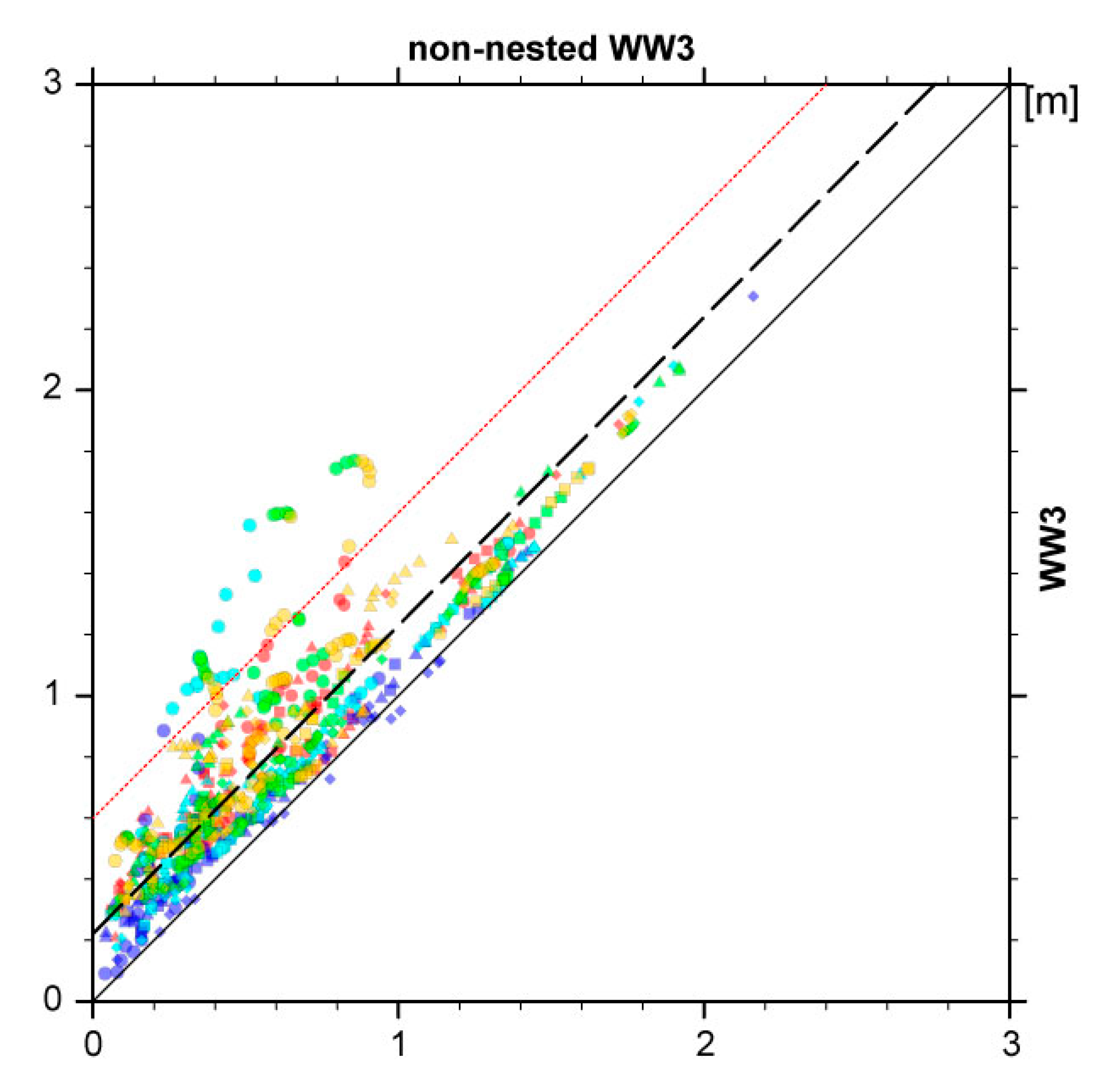 Remotesensing 12 03367 g015