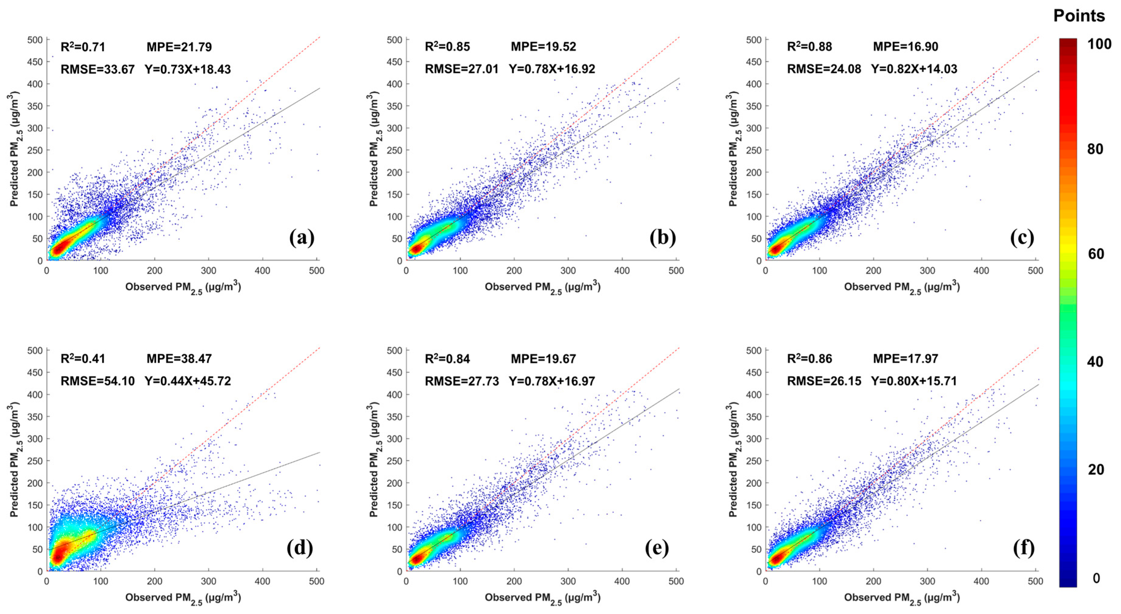 Remotesensing 12 03368 g004