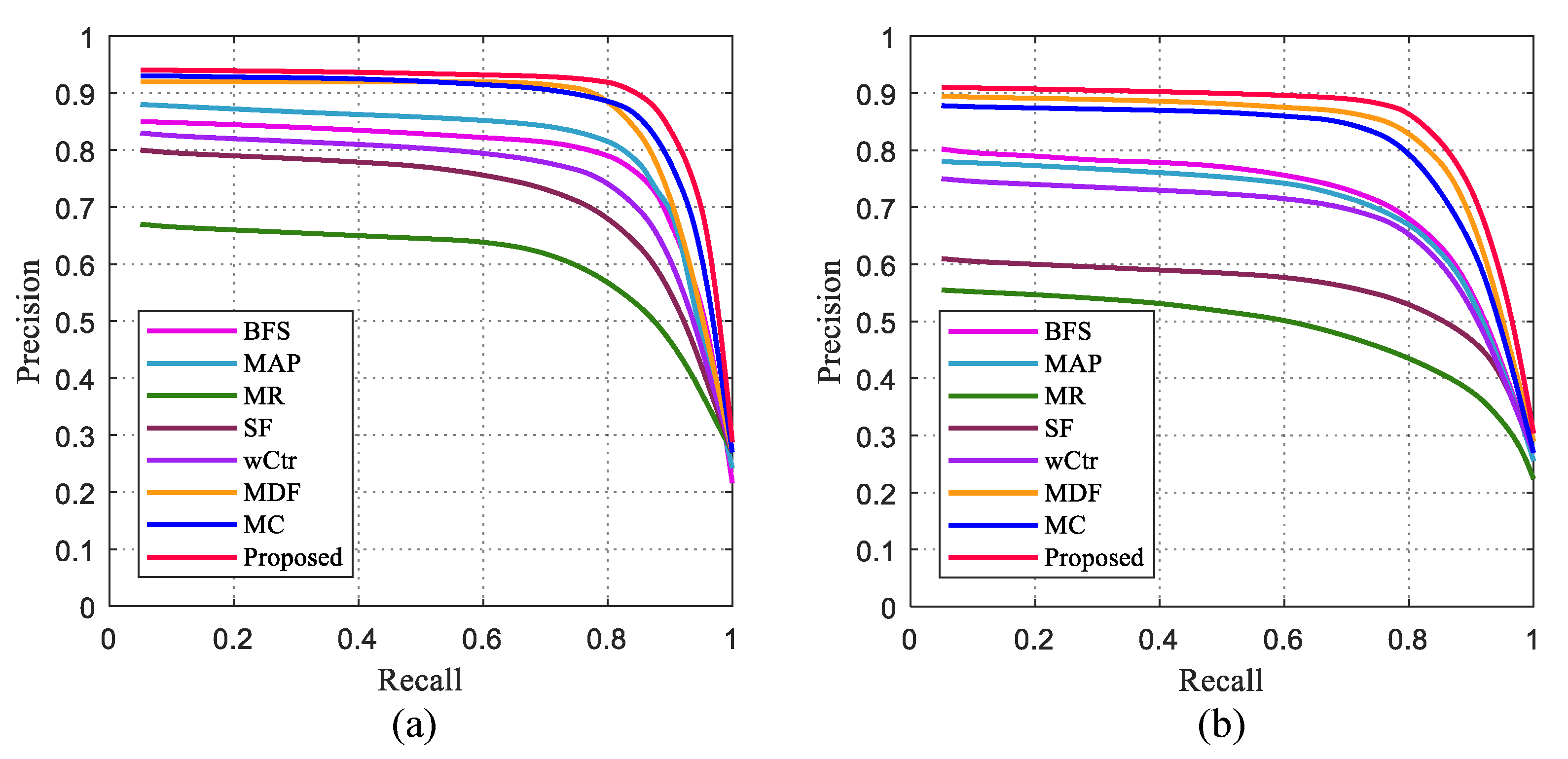 Remotesensing 12 03370 g006