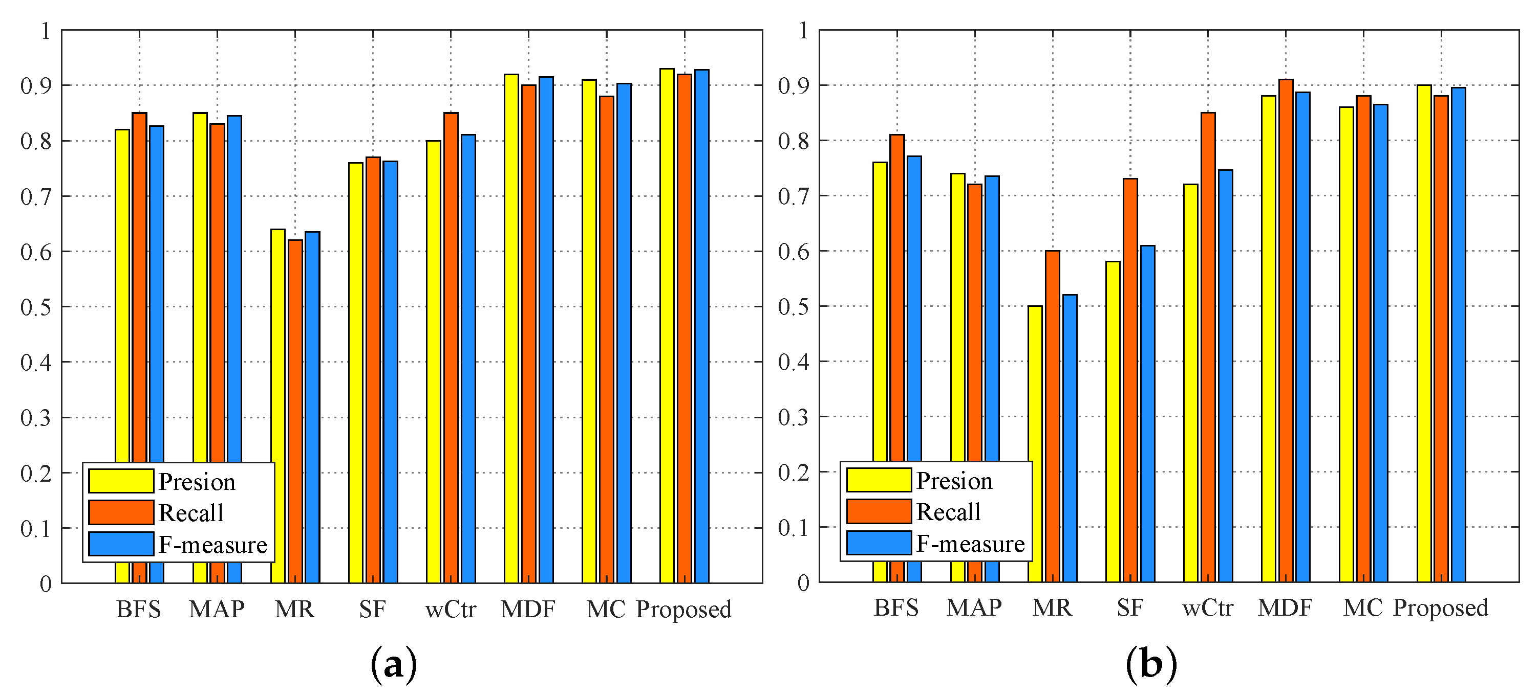 Remotesensing 12 03370 g007