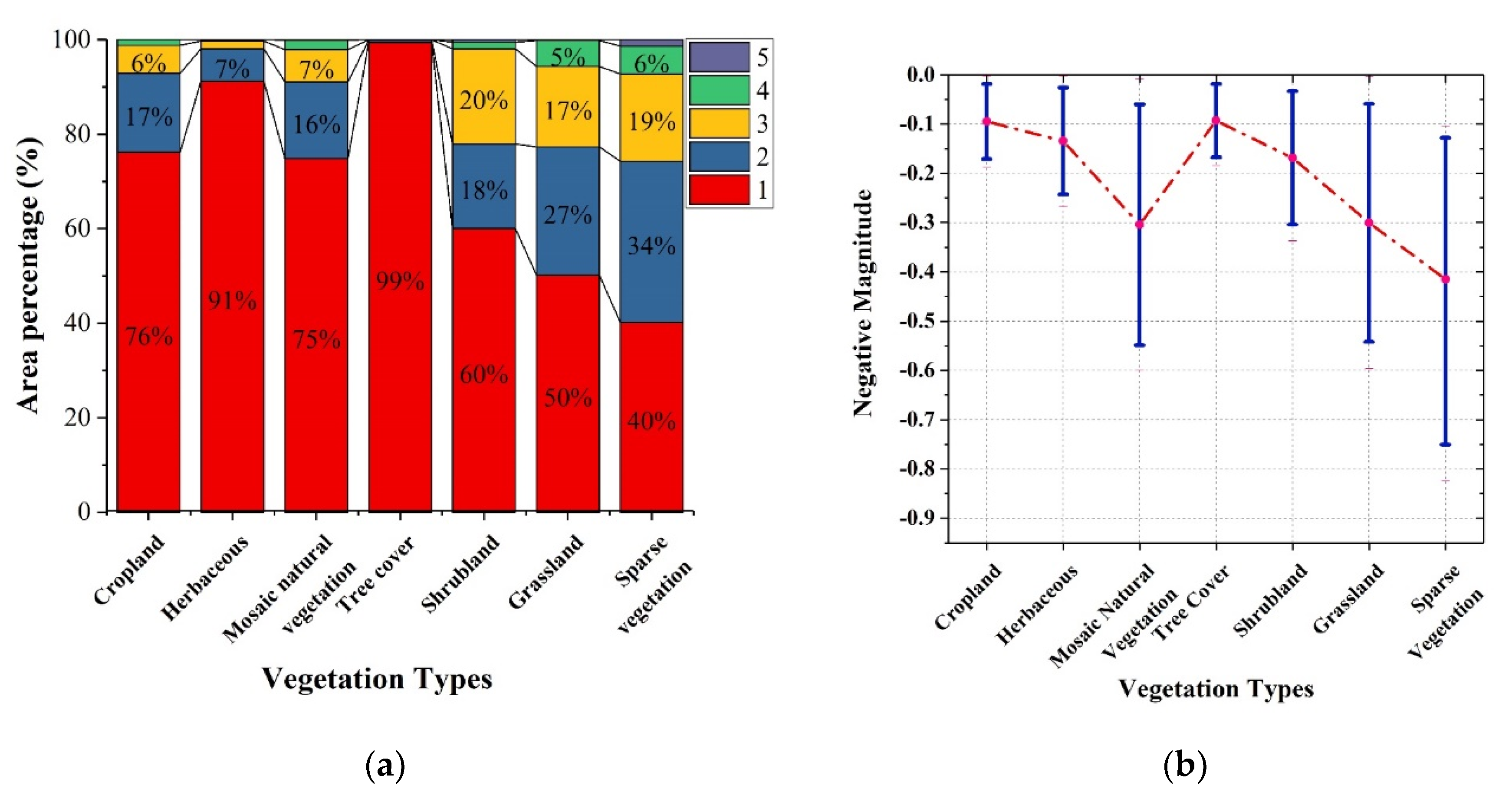 Remotesensing 12 03371 g008