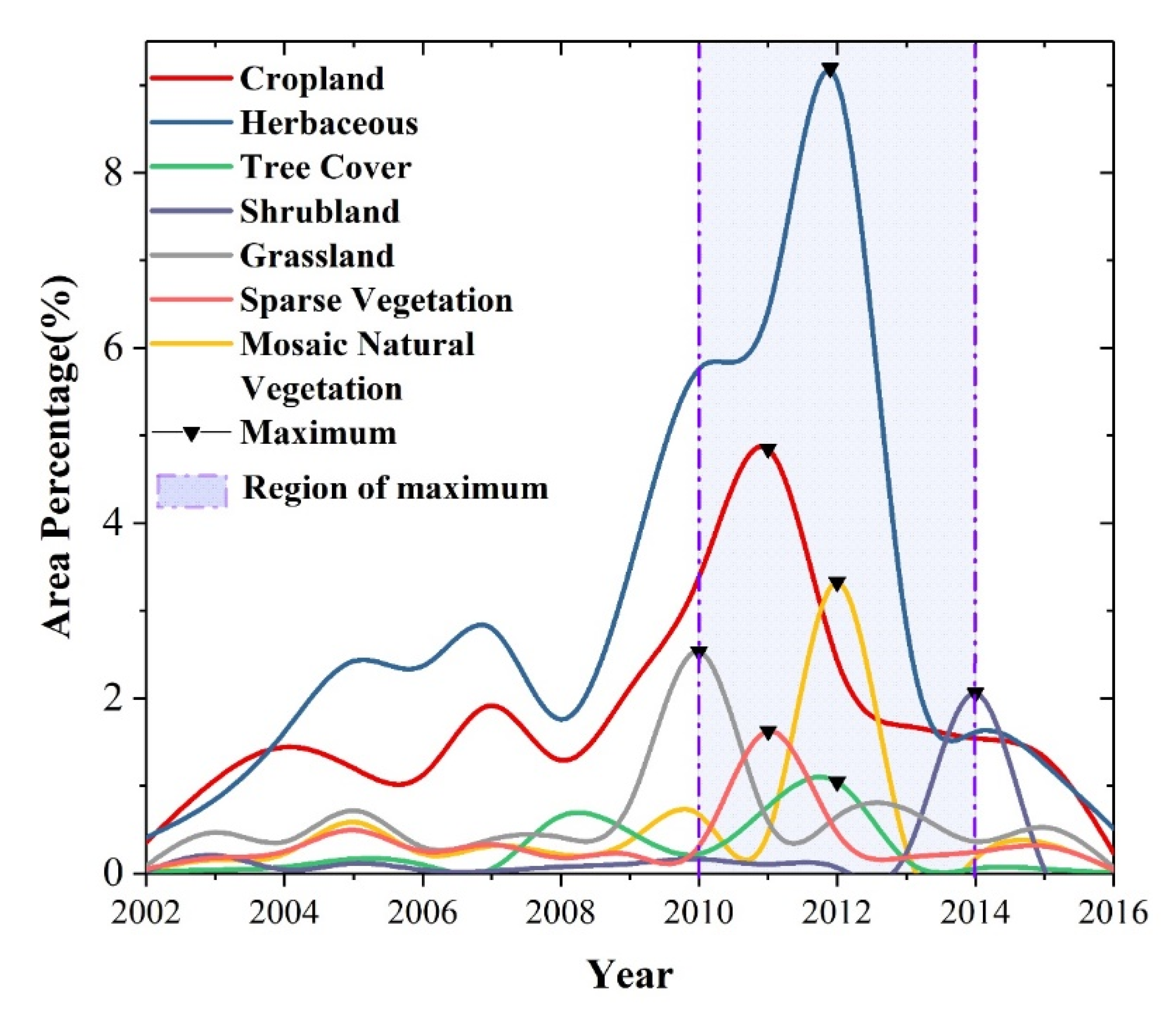 Remotesensing 12 03371 g009