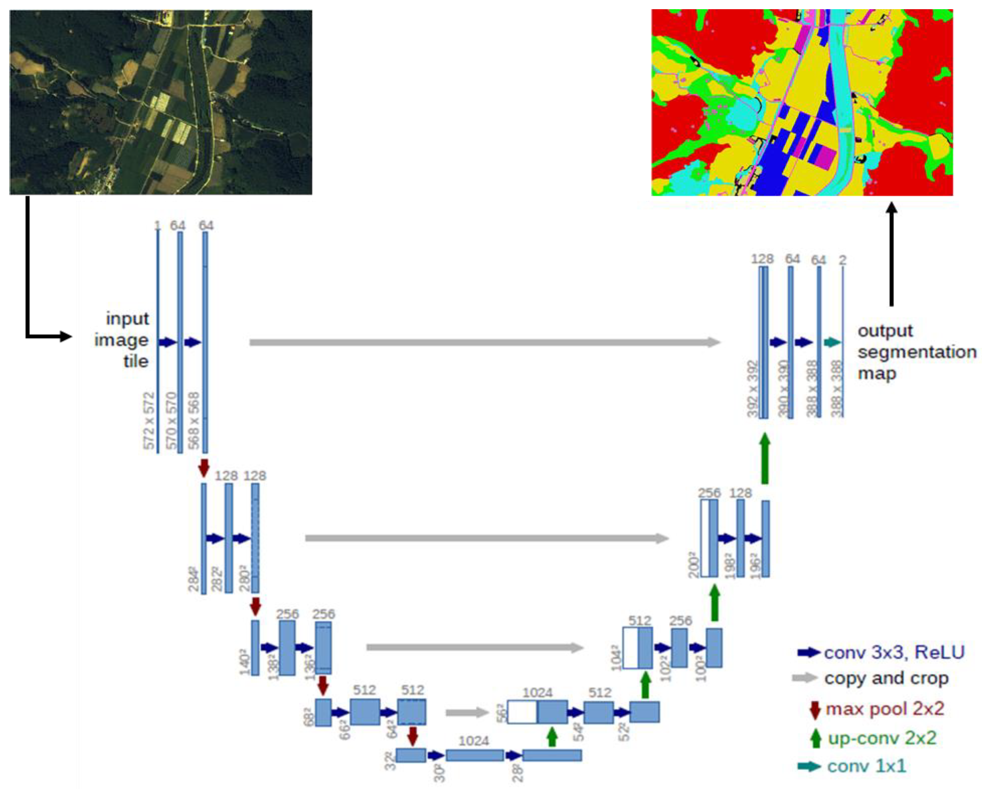 Remotesensing 12 03372 g003