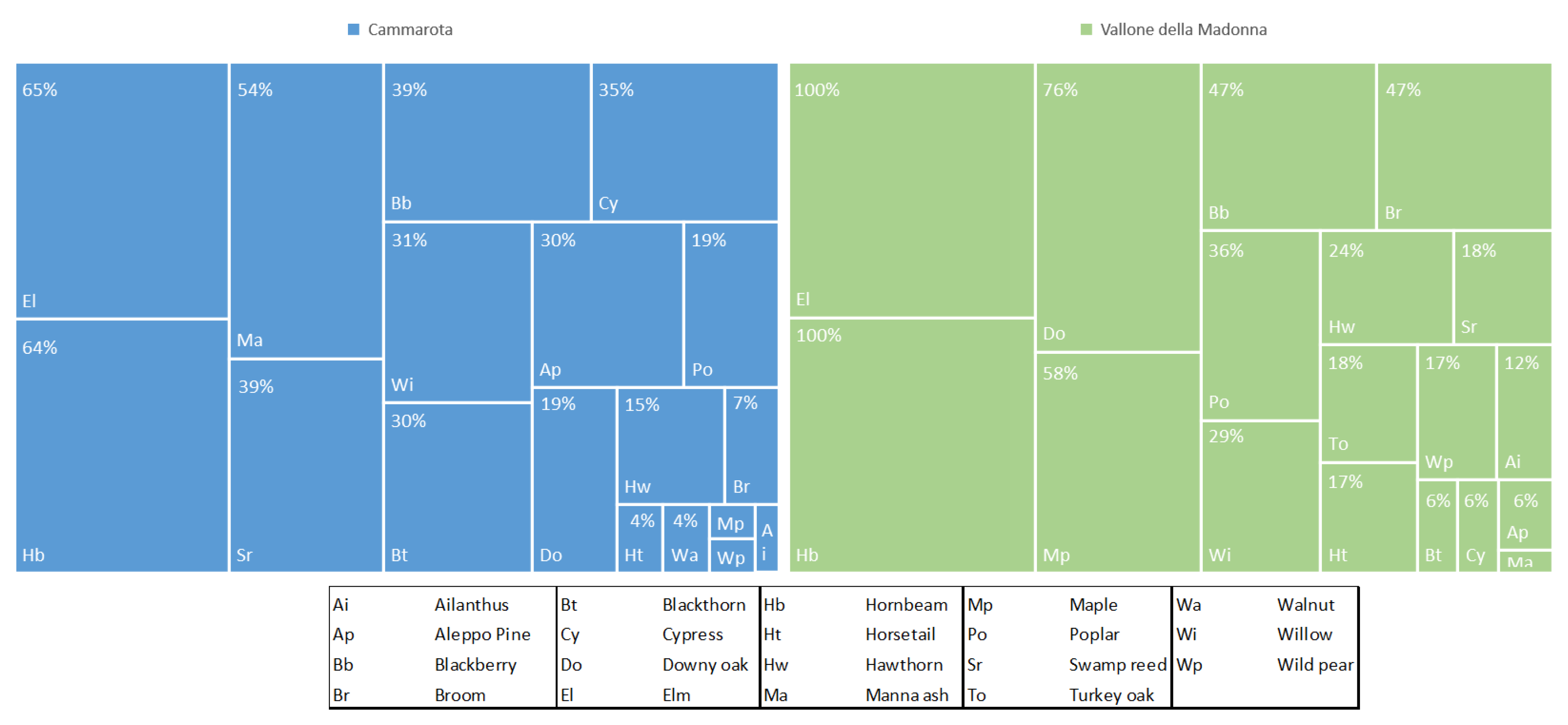 Remotesensing 12 03376 g002