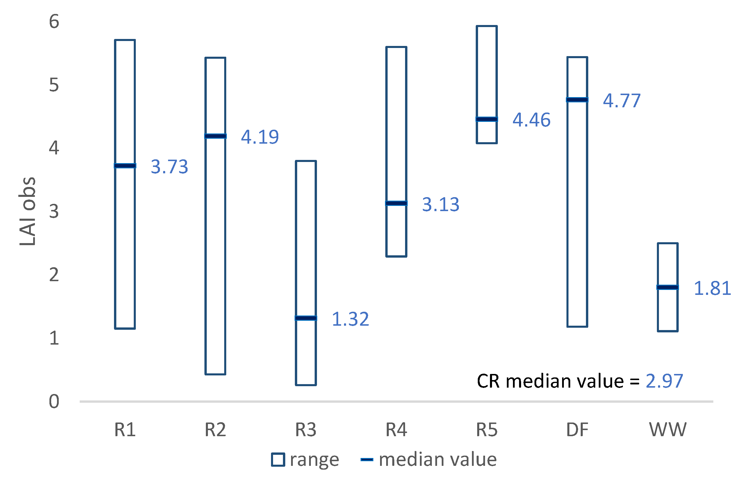 Remotesensing 12 03376 g003