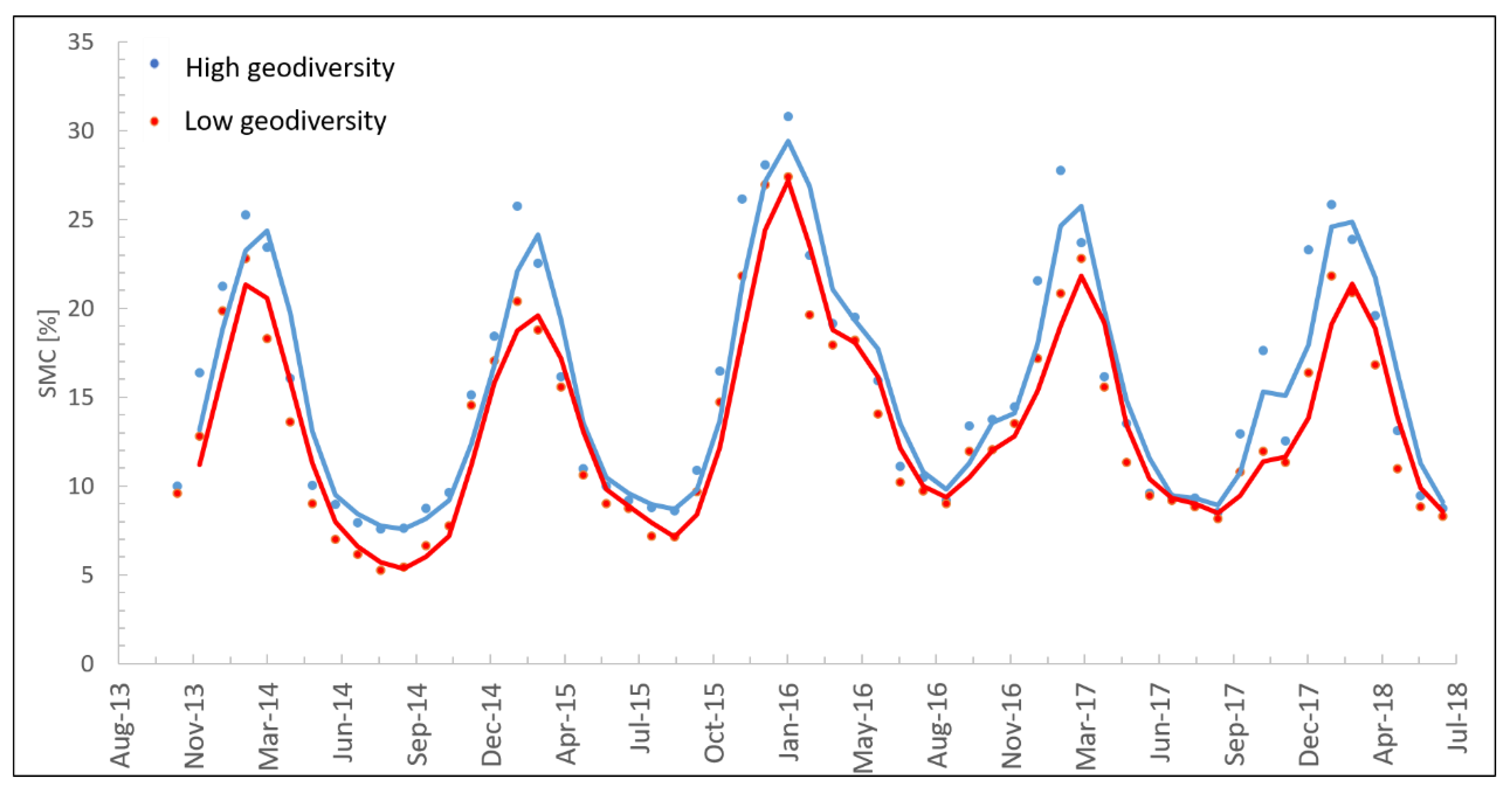 Remotesensing 12 03377 g005