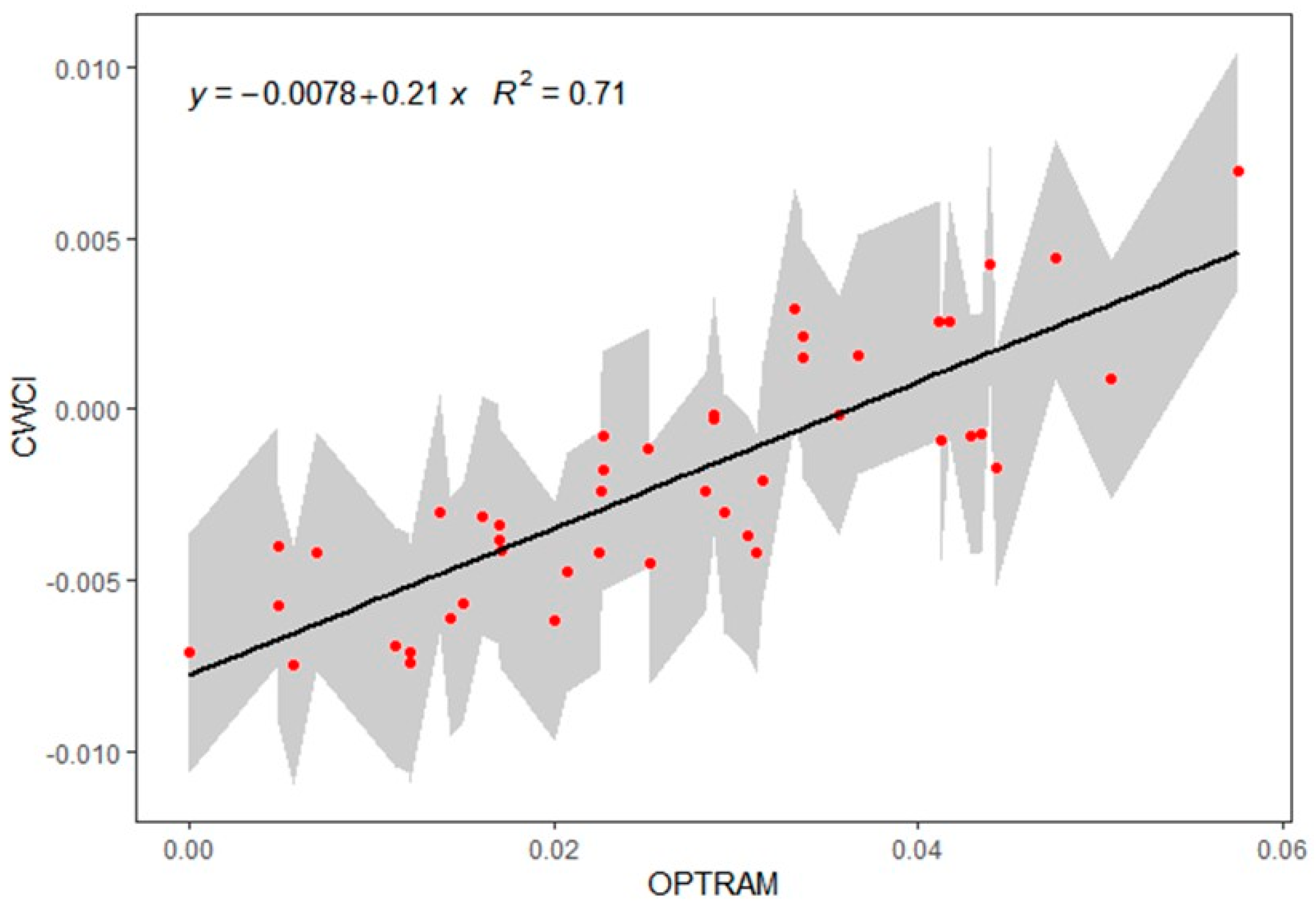 Remotesensing 12 03377 g011