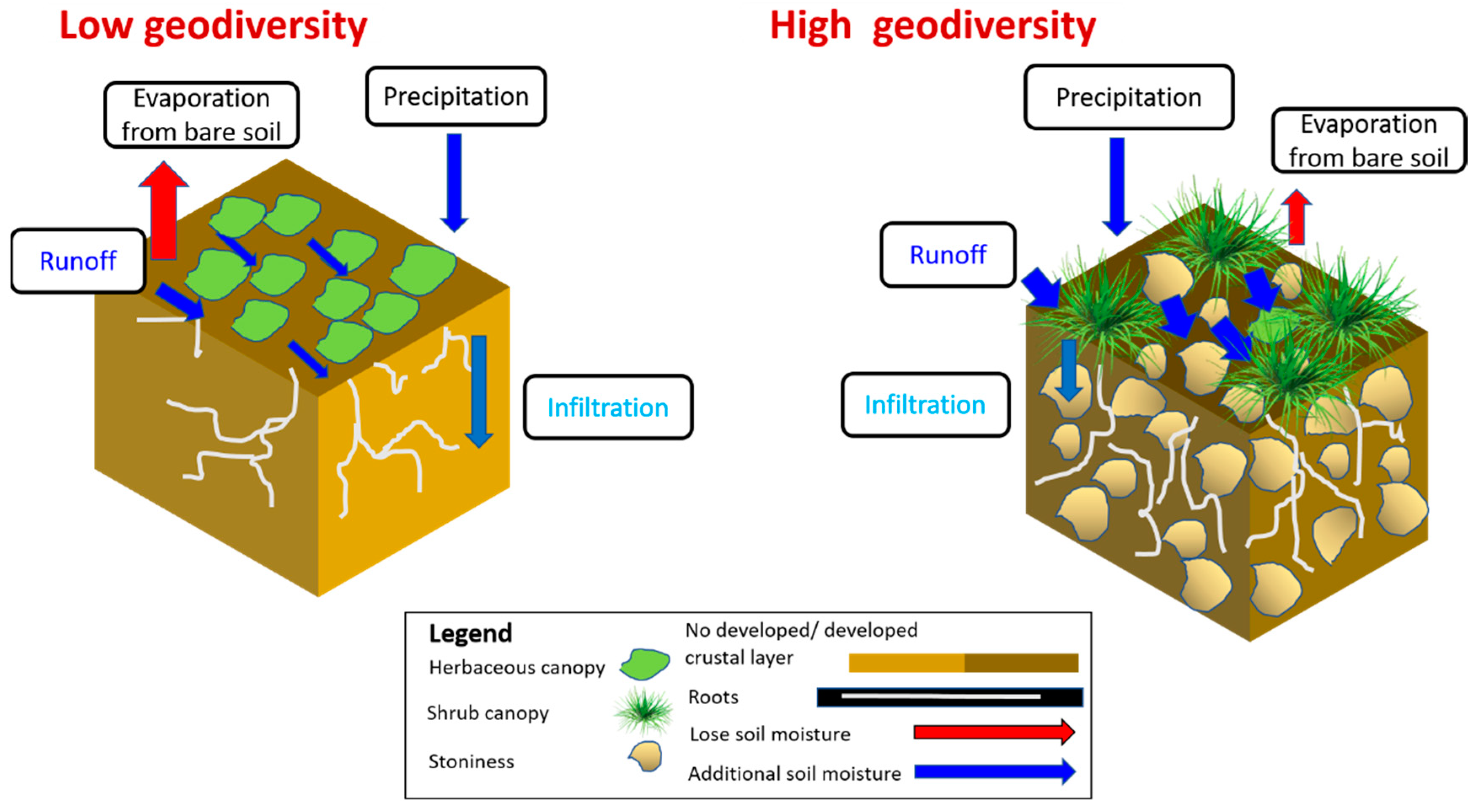 Remotesensing 12 03377 g015
