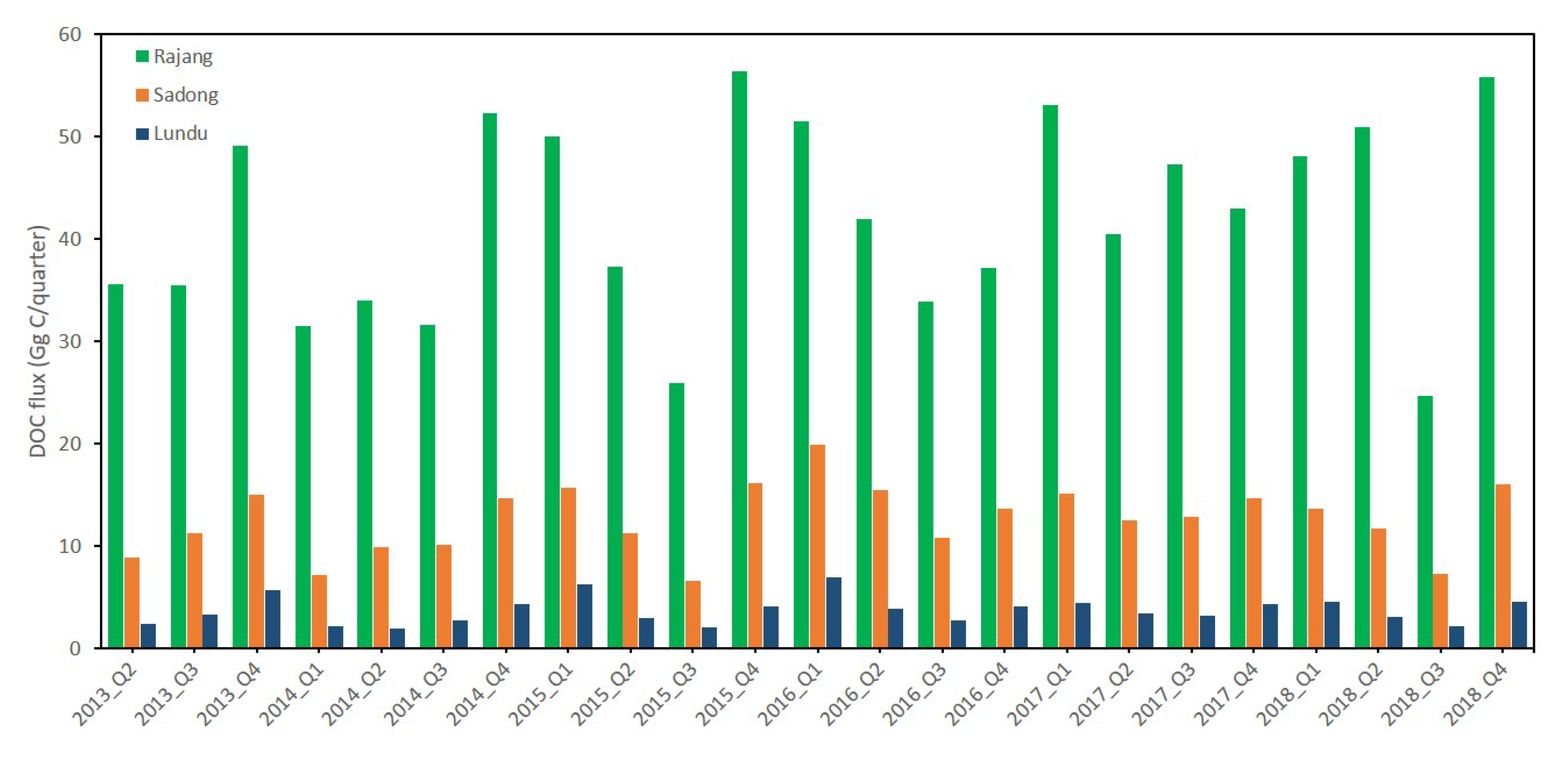 Remotesensing 12 03380 g005 Remotesensing 12 03380 g005