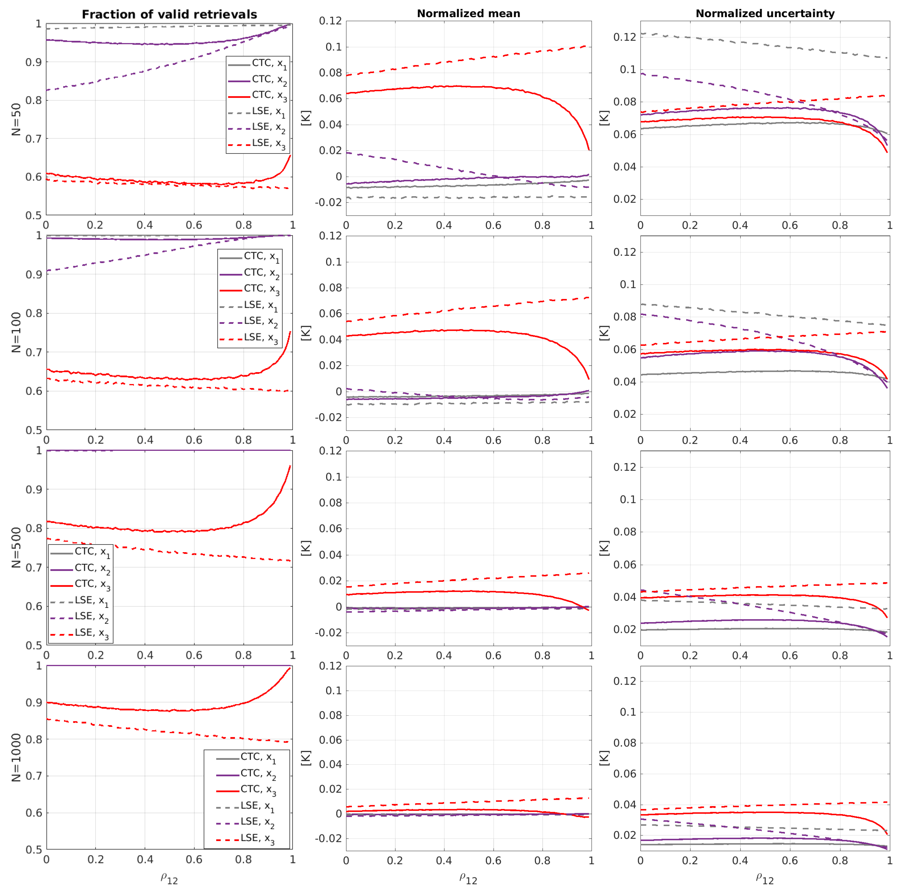 Remotesensing 12 03381 g001