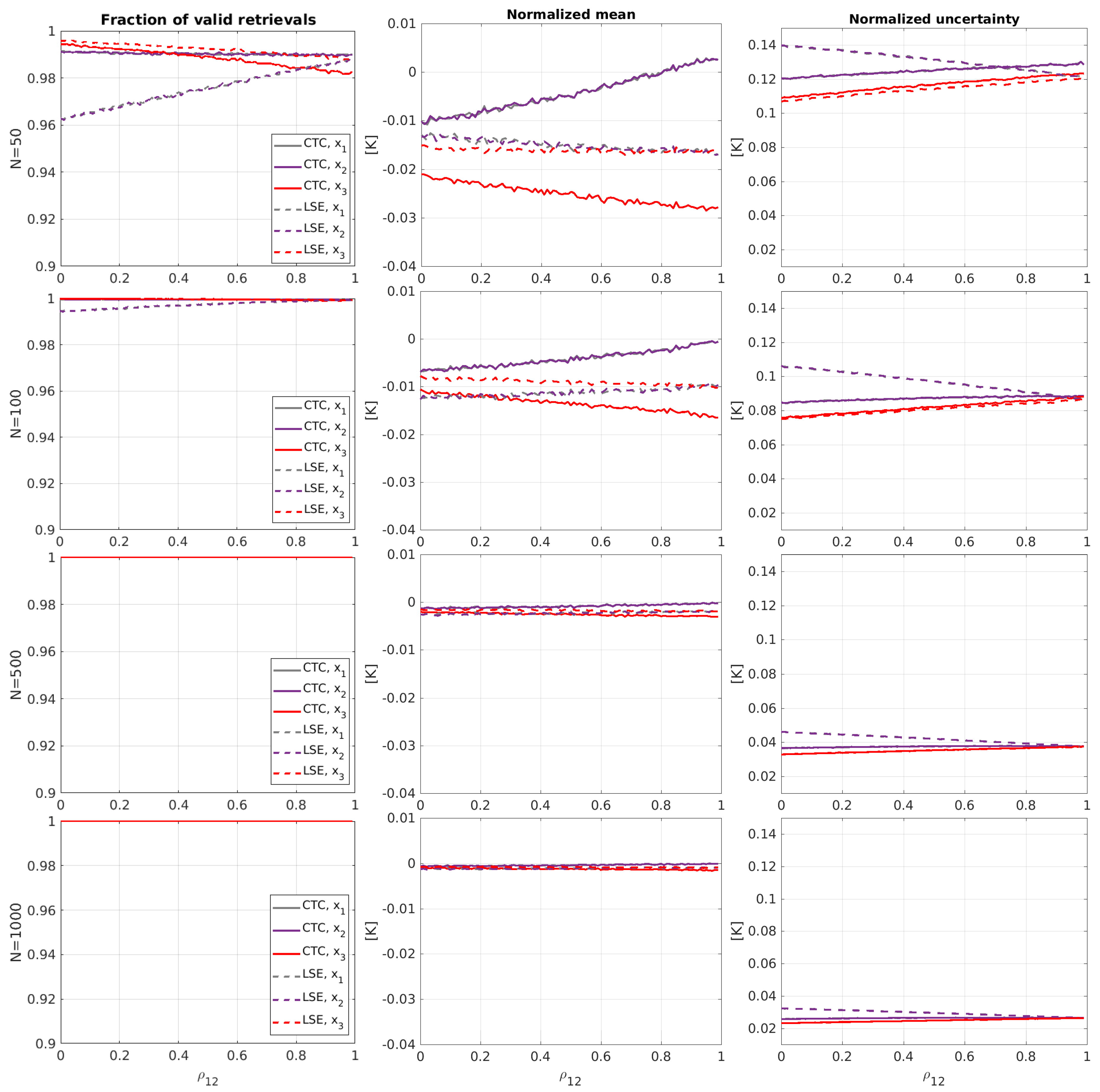 Remotesensing 12 03381 g002