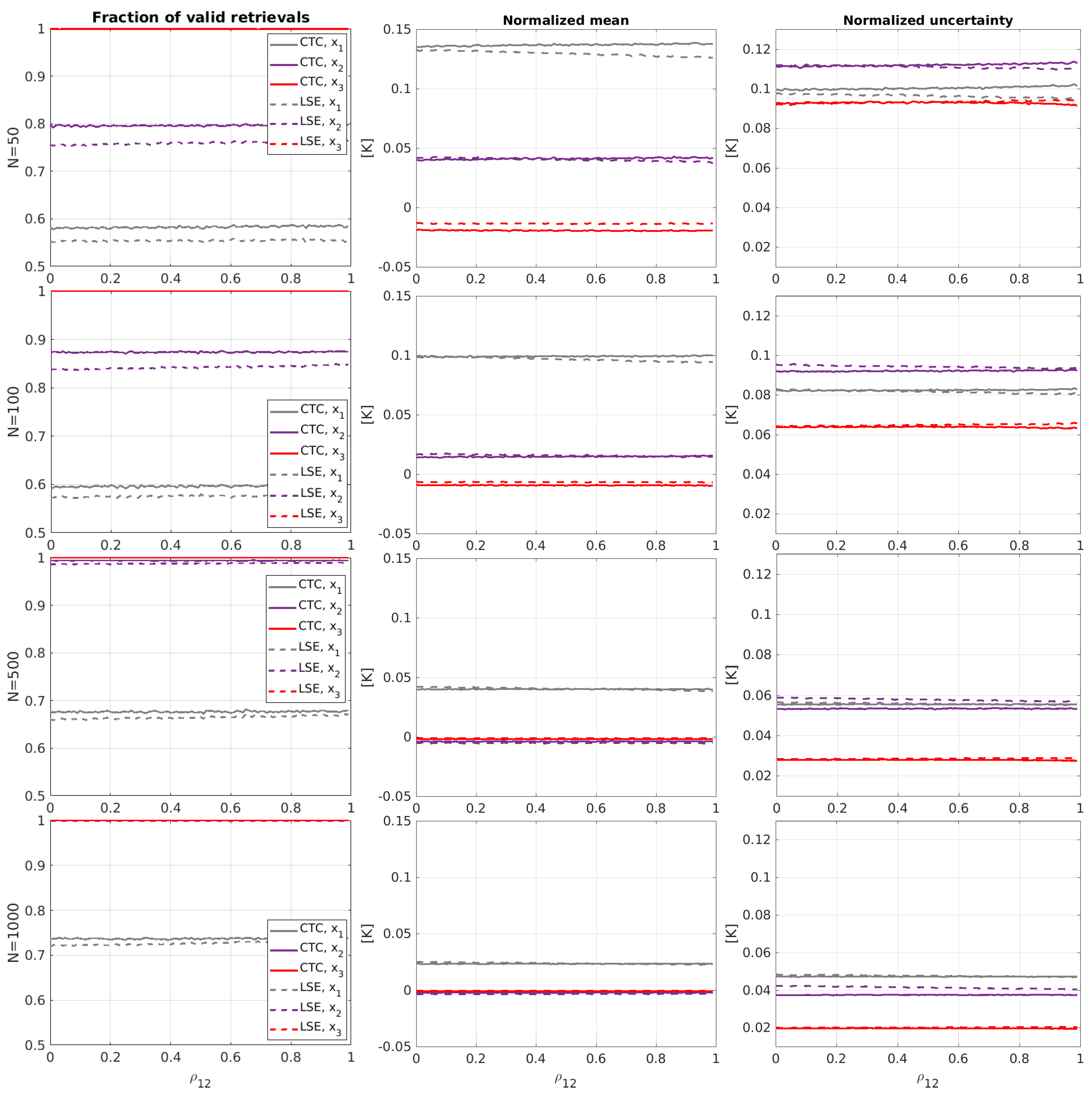 Remotesensing 12 03381 g003