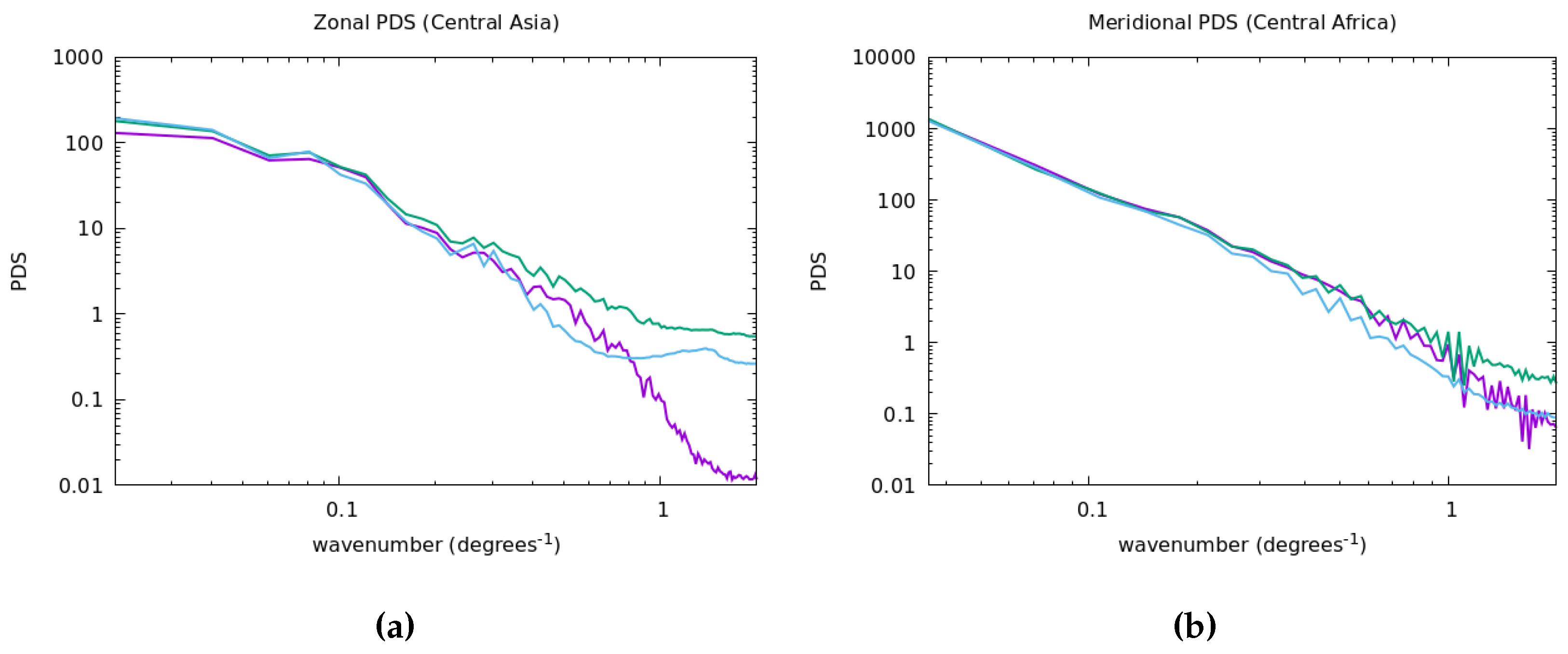 Remotesensing 12 03381 g006