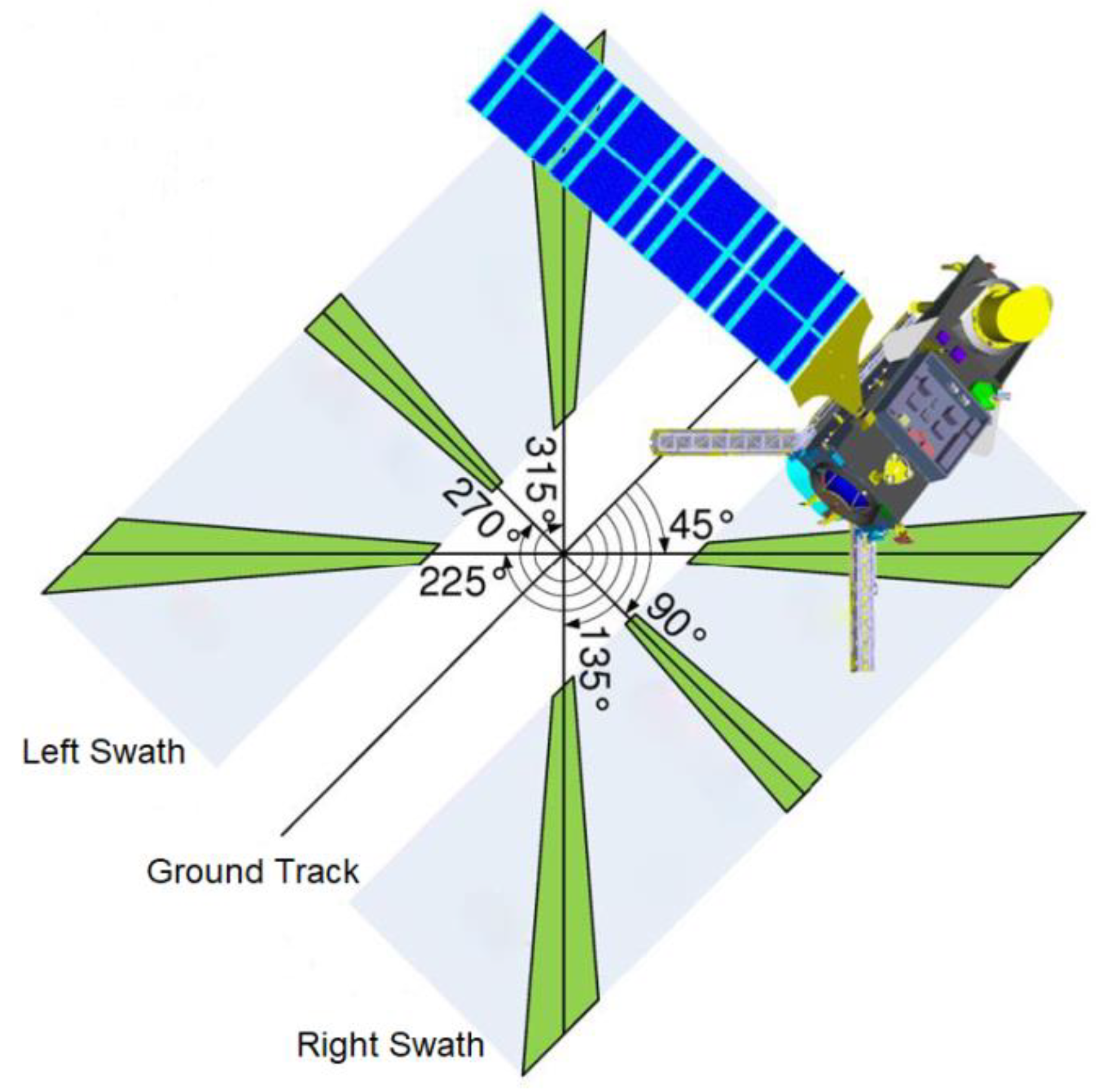 Remotesensing 12 03382 g002 Remotesensing 12 03382 g002