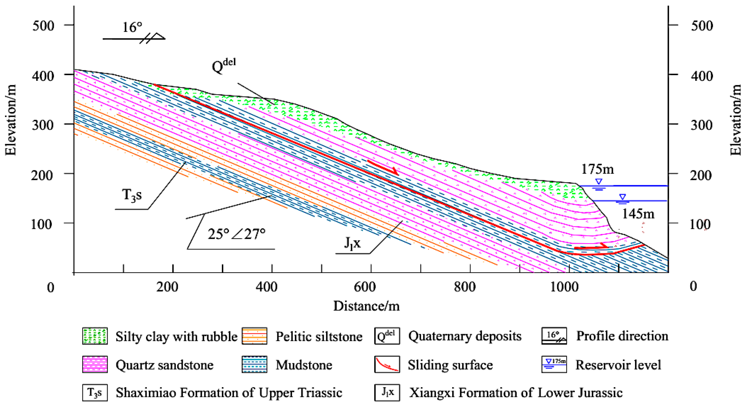 Remotesensing 12 03385 g003 Remotesensing 12 03385 g003
