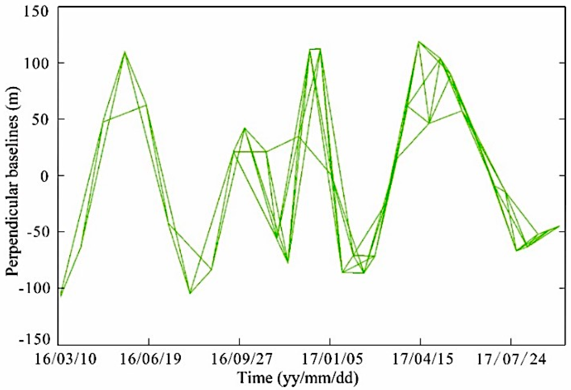 Remotesensing 12 03385 g006 Remotesensing 12 03385 g006