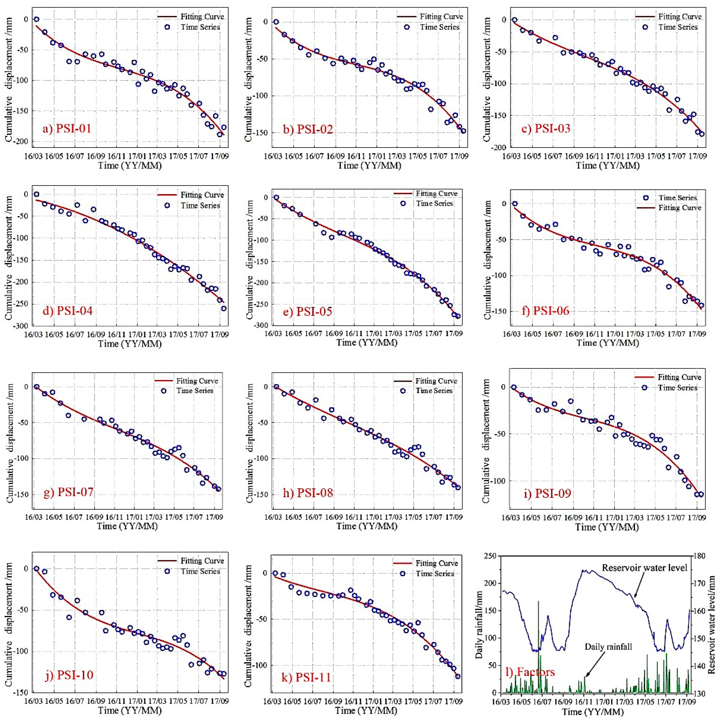 Remotesensing 12 03385 g008 Remotesensing 12 03385 g008