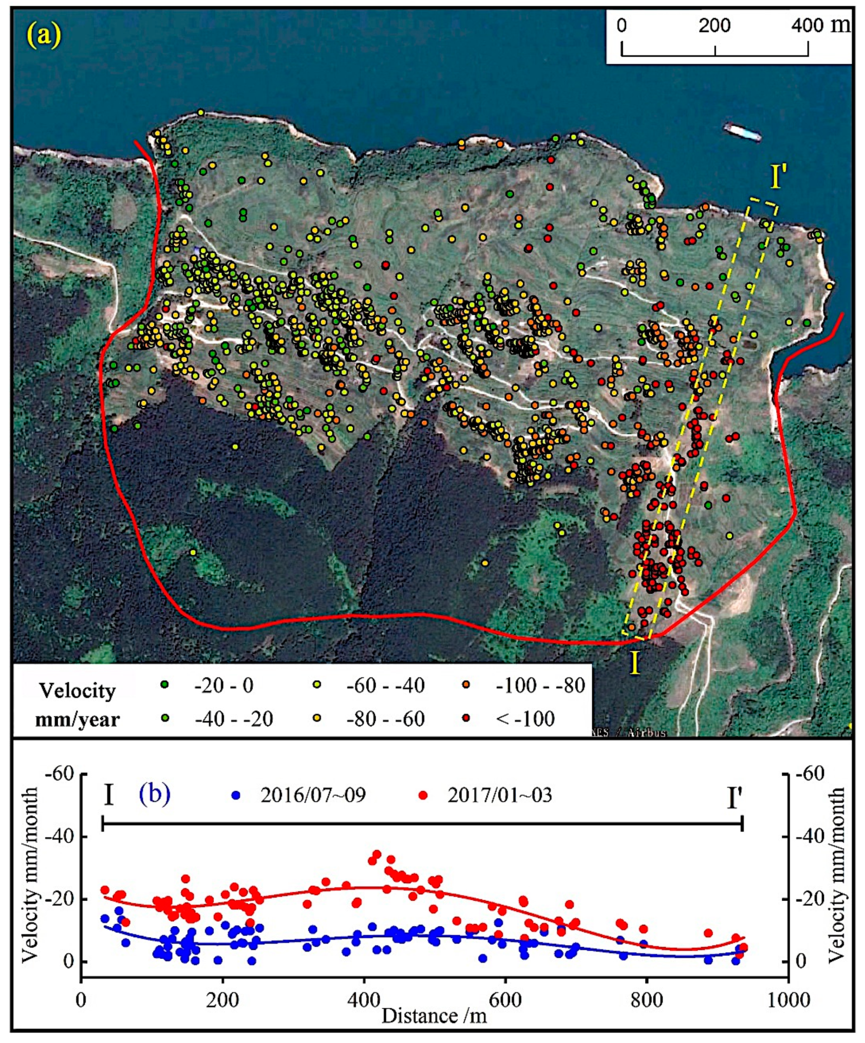 Remotesensing 12 03385 g015 Remotesensing 12 03385 g015