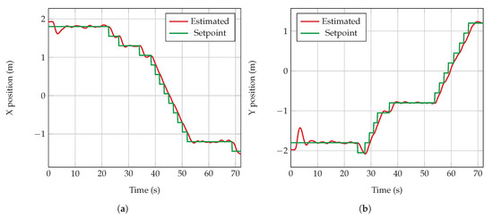 Remotesensing 12 03386 g0a1