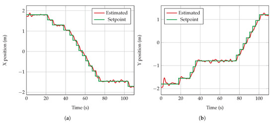 Remotesensing 12 03386 g0a2