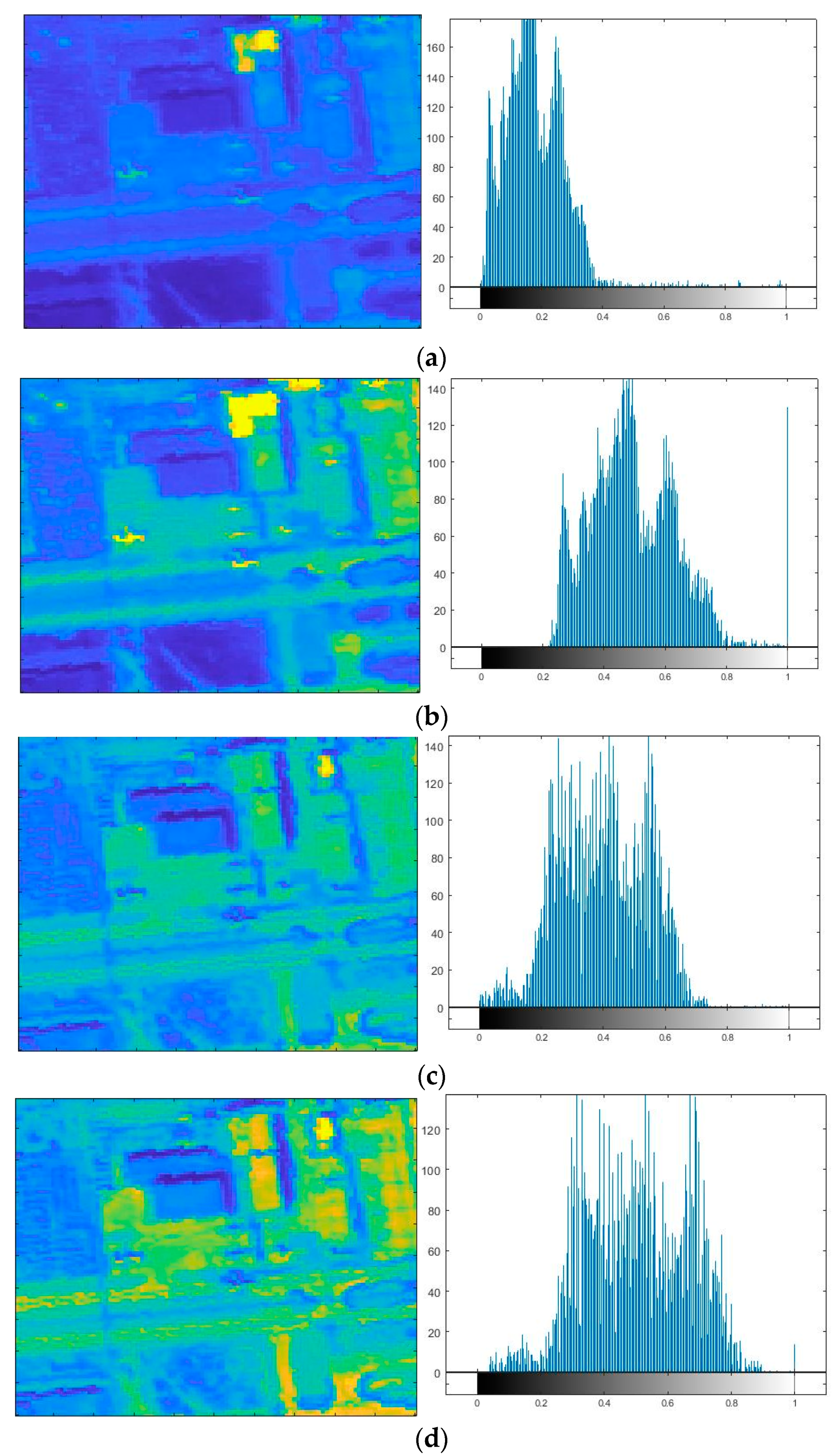 Remotesensing 12 03387 g002