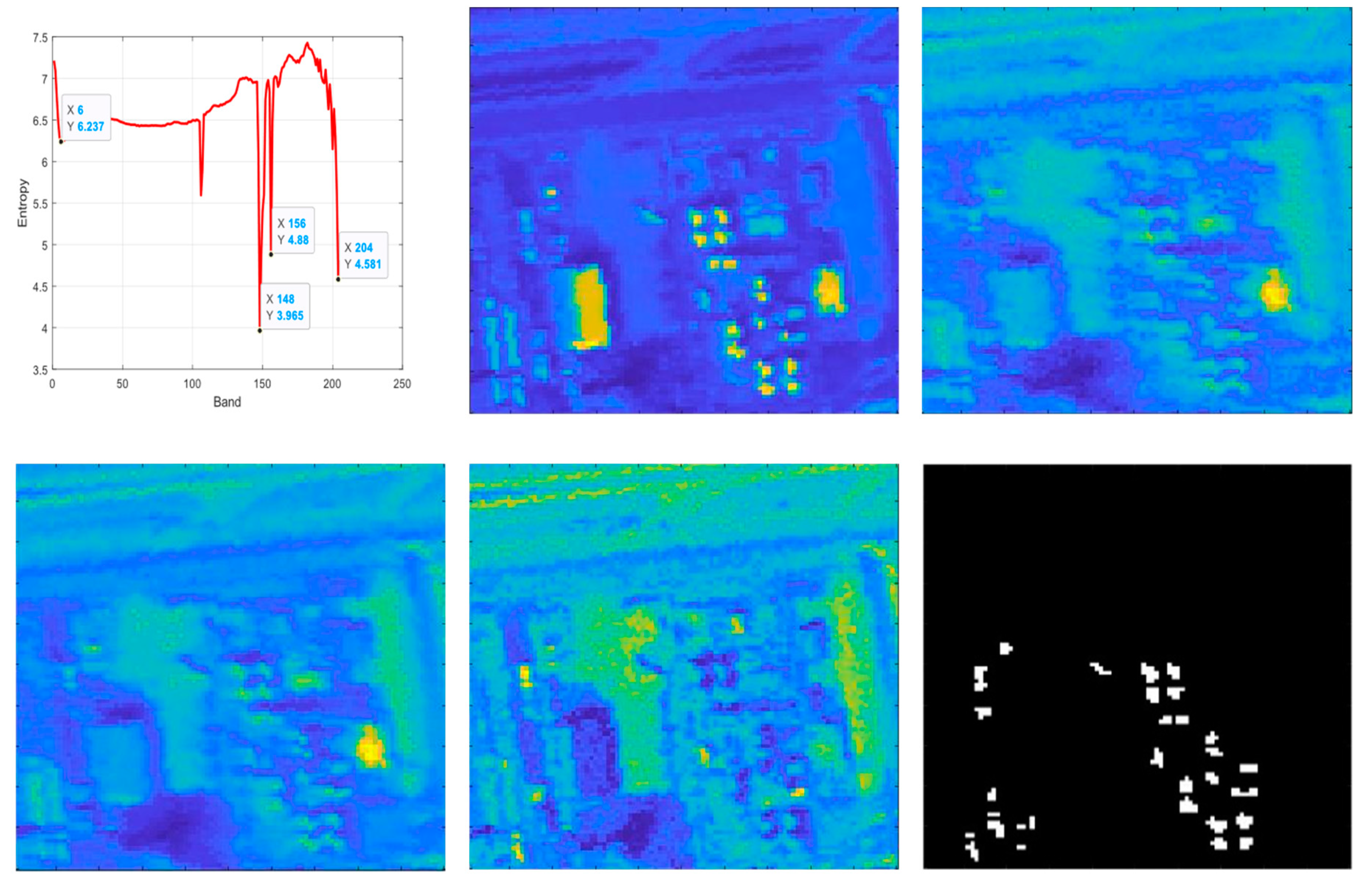 Remotesensing 12 03387 g003