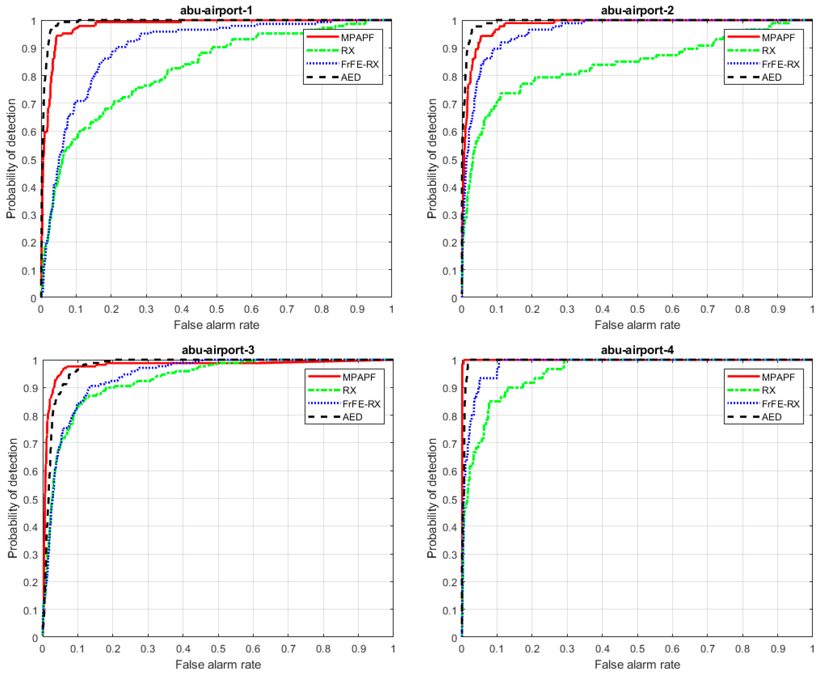 Remotesensing 12 03387 g007