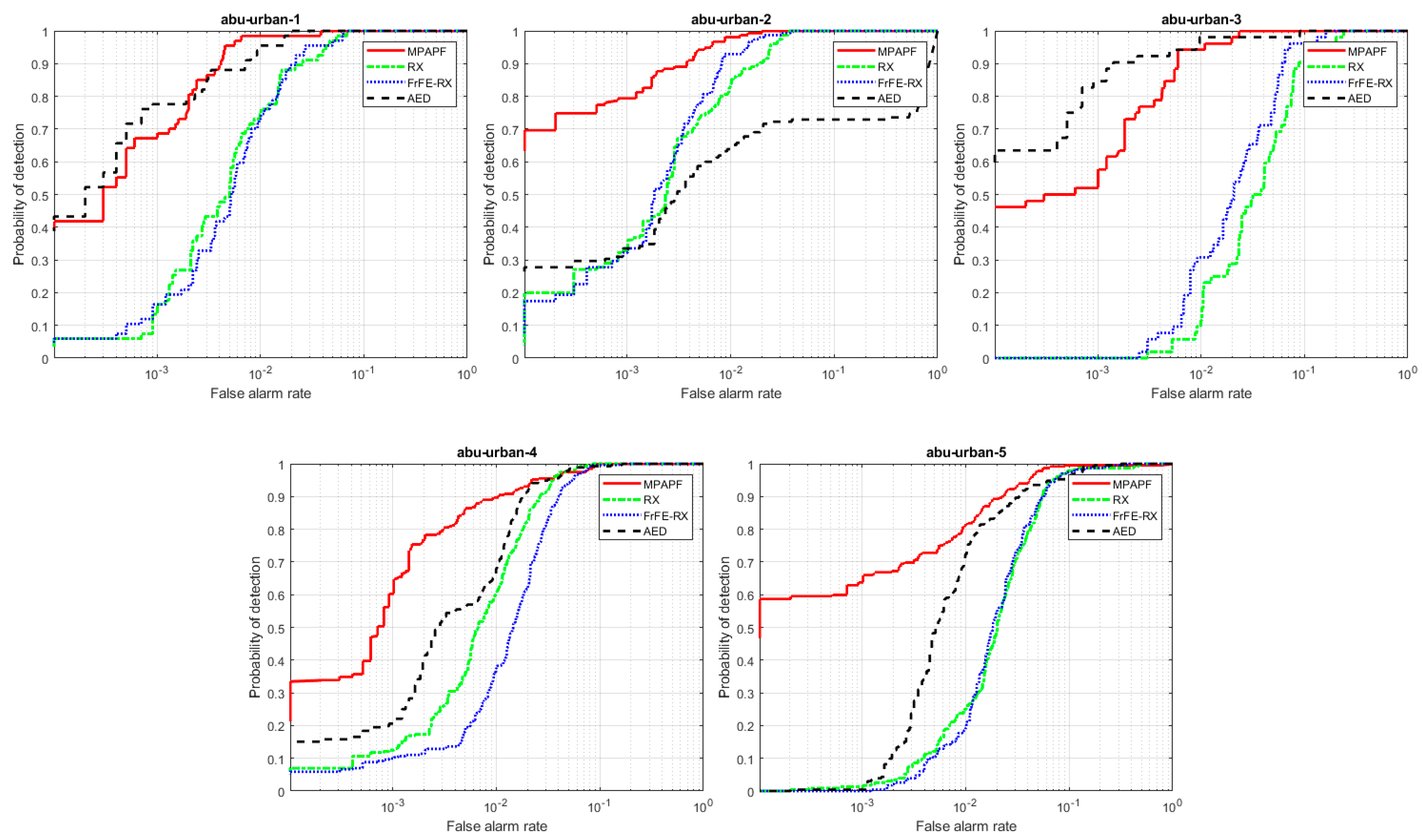 Remotesensing 12 03387 g009