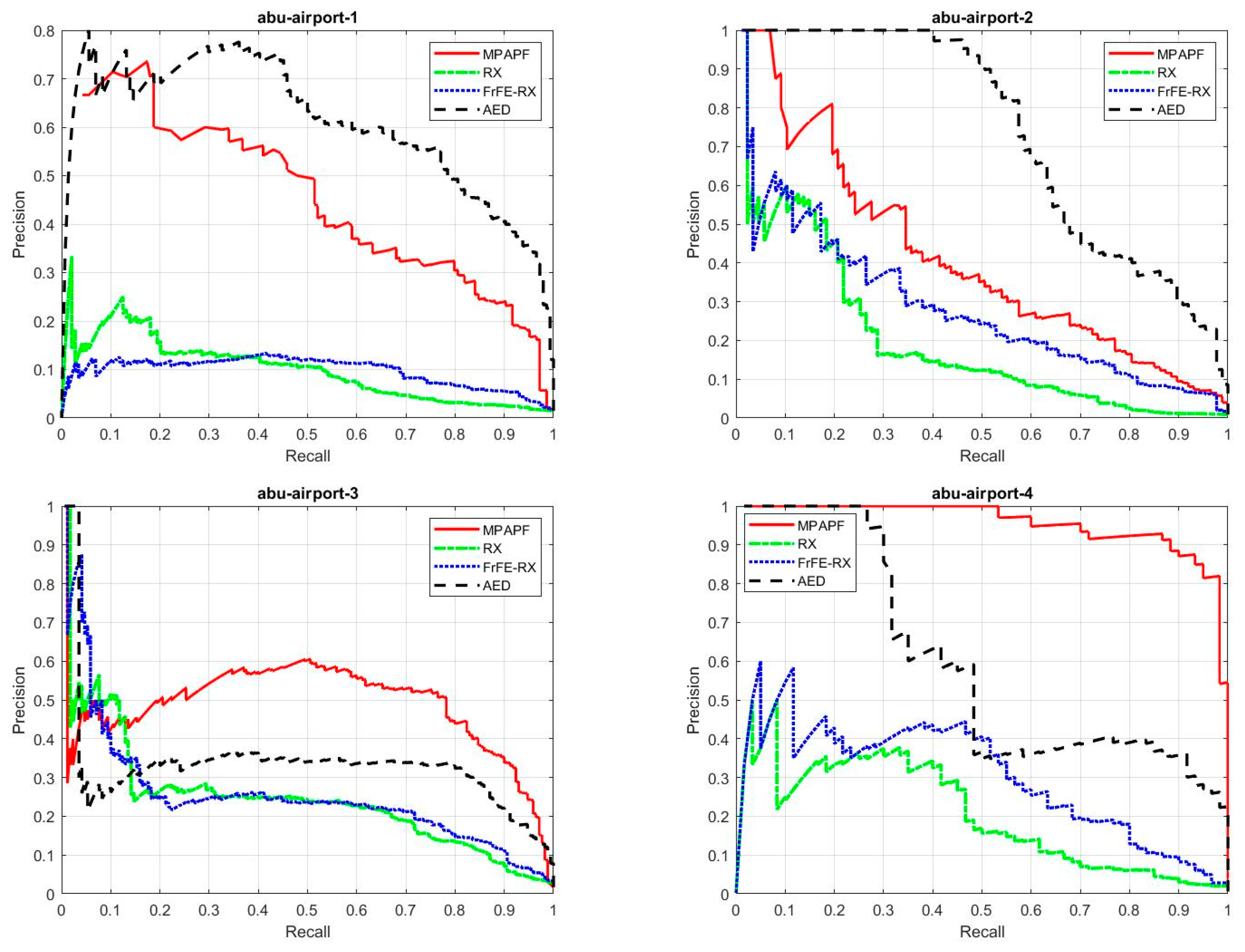 Remotesensing 12 03387 g010