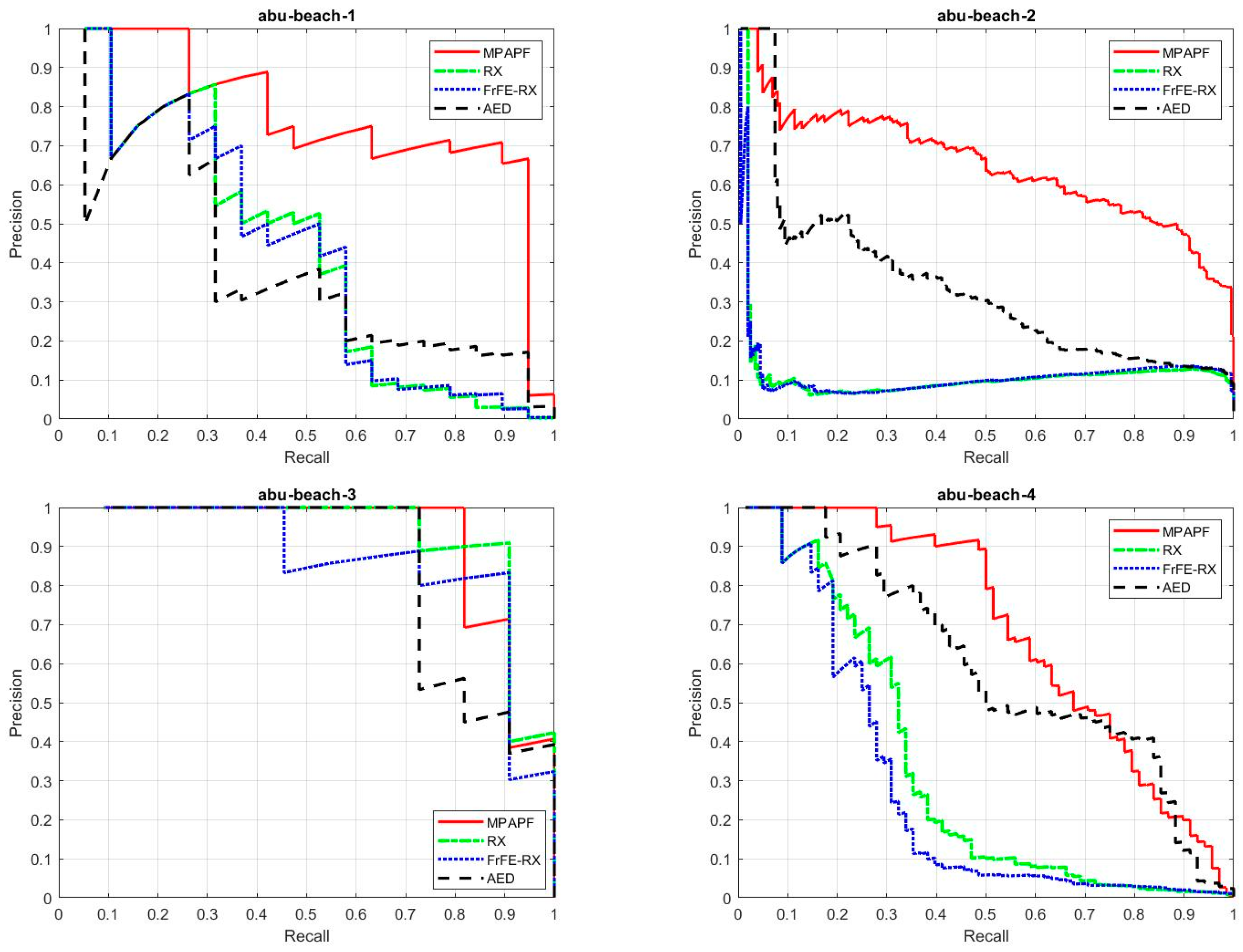 Remotesensing 12 03387 g011