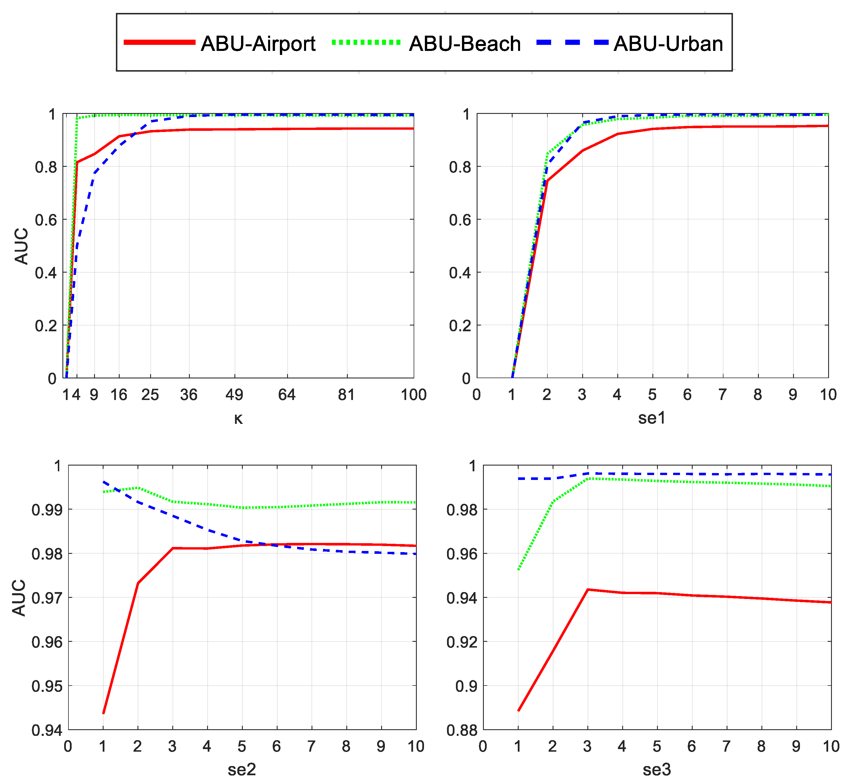 Remotesensing 12 03387 g013